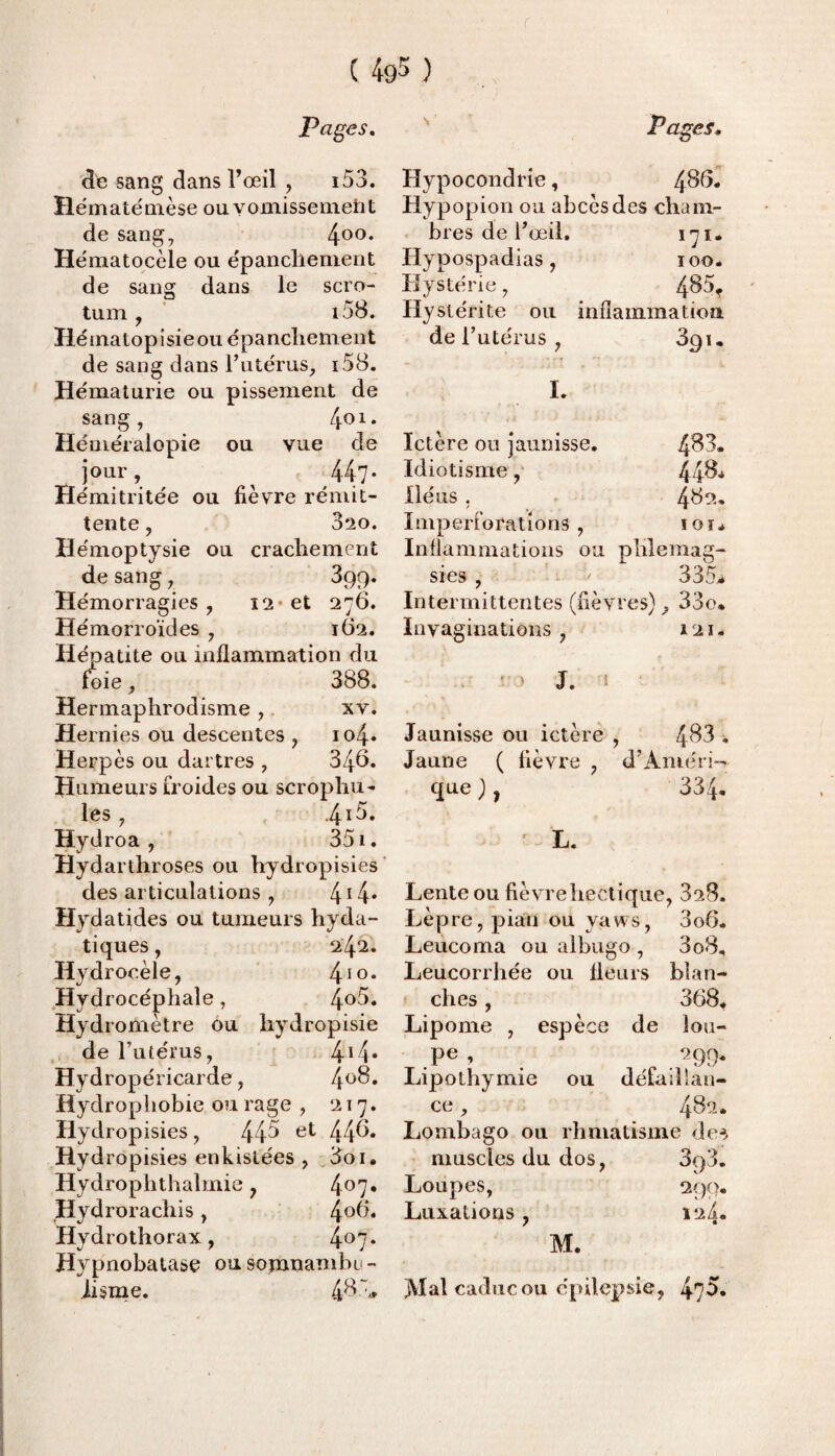 Fages. Pages. de sang dans l’œil , i53. Hématénièse ou vomissement de sang, 4°°* Hématocèle ou épanchement de sang dans le scro¬ tum , i58. ïiématopisieou épanchement de sang dans l’utérus, i58. Hématurie ou pissement de sang, 4°i. Héméralopie ou vue de jour, ^ 447- Hémitritée ou fièvre rémit¬ tente , 3üo. Hémoptysie ou crachement de sang, 399. Hémorragies, 12* et 276. Hémorroïdes , 162. Hépatite ou inflammation du foie, 388. Hermaphrodisme , xv. Hernies ou descentes , io4» Herpès ou dartres , 348* Humeurs froides ou scrophu- les, Hydroa , 351. Hydarthroses ou hydropisies des articulations , 414» Hydatides ou tumeurs hyda¬ tiques , 242. Hydrocèle, 4l°* Hydrocéphale, 4°^* Hydromètre ou hydropisie de l’utérus, 4J4* Hydropéricarde, 4°8» Hydrophobie ou rage, 217. Hydropisies , 44^ et 44^« Hydropisies enkislées , 3oi. Hydrophthalmie, 4°7« Hydrorachis, 4°8* Hydrothorax, 4°7‘ Hypnobatase ou sojunambu - iïsme. 48“* Hypocondrie, 486* Hypopion ou abcès des cham¬ bres de l’œil. 171. Hypospadias, 100. Hystérie, 485T Hystérile ou inflammation de l’utérus 391. I. Ictère ou jaunisse. 483. Idiotisme, 44^ Iléus , 482. Imperforations, ioï. Inflammations ou phlemag- sies , ' 335* Intermittentes (fièvres) , 33o. Invaginations , 121. • r > J. < • Jaunisse ou ictère , 483 . Jaune ( fièvre , d’Àniéri- que ) , 334» L. Lente ou fièvre hectique, 828. Lèpre, pian ou yaws, 3o6. Leucoma ou albugo , 3o8, Leucorrhée ou fleurs blan¬ ches , 368. Lipome , espèce de lou- pe, 299. Lipothymie ou défaillan¬ ce , 482. Lombago ou rhniatisme des muscles du dos, 3q3. Loupes, 299. Luxations, 124. M. Mal caduc ou épilepsie, 475.