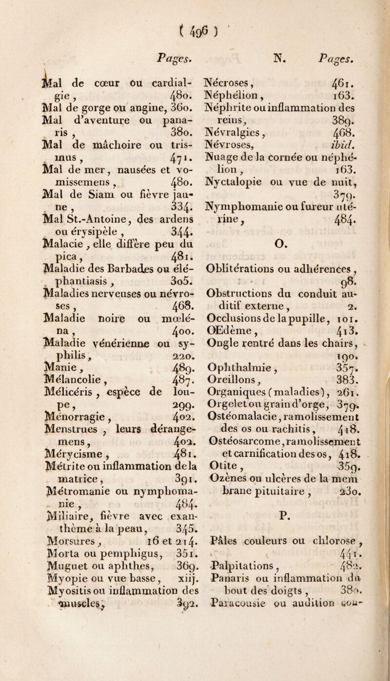Pages. N. Pages. Mal de cœur ou cardial- gie, /jBo. Mal de gorge ou angine, 36o. Mal d’aventure ou pana¬ ris , 38o. Mal de mâchoire ou tris- inus, 471« Mal de mer, nausées et vo- missemens, 480. Mal de Siam ou fièvre jau¬ ne , 334. Mal St.-Antoine, des ardens ou érysipèle , 344- Malacie , elle diffère peu du pica, 48 Maladie des Barbades ou élé- phantiasis, 3o5. Maladies nerveuses ou névro¬ ses , 488. Maladie noire ou mœlé- na, 4°o. Maladie vénérienne ou sy¬ philis , 220. Manie, 489. Mélancolie, 487* Mélicéris, espèce de lou- . Pe, . 299* Ménorragie, 4°2* Menstrues , leurs dérange- mens, 4°3* Mérycisme, 481. Métrite ou inflammation delà matrice, 3g 1. Métromanie ou nymphoma¬ nie , 484* Miliaire, fièvre avec exan¬ thème à la peau, 345. Morsures , 16 et 2 t 4. Morta ou pemphigus, 351. Muguet ou aphthes, 36g. Myopie ou vue basse, xiij. Myositis ou inflammation des 'muscle s ; 3g2. Nécroses, 481. Néphéiion, i63. Néphrite ou inflammation des reins, 38g. Névralgies, 488. Névroses, ibicL Nuage de la cornée ou néphé- lion, i63. Nyctalopie ou vue de nuit, 379- Nymphomanie ou fureur uté¬ rine , 484. O. Oblitérations ou adhérences, 98. Obstructions du conduit au¬ ditif externe, 2. Occlusions de la pupille, 101. Œdème, 4i3» Ongle rentré dans les chairs, 190* Ophthalmie, 35']. Oreillons, 383. Organiques ( maladies), 261. Orgelet ou grain d’orge, 3-79* Ostéomalacie, ramolissement des os ou rachitis, 418. Ostéosarcome,ramolissement et carnification des os, 418. Otite, 35g. Ozènes ou ulcères de la mem 2>3o. brane pituitaire , P. Pâles couleurs ou cliîorose , 44t* Palpitations, 482, Panaris ou inflammation du bout des doigts , 380. Paracousie ou audition ton-