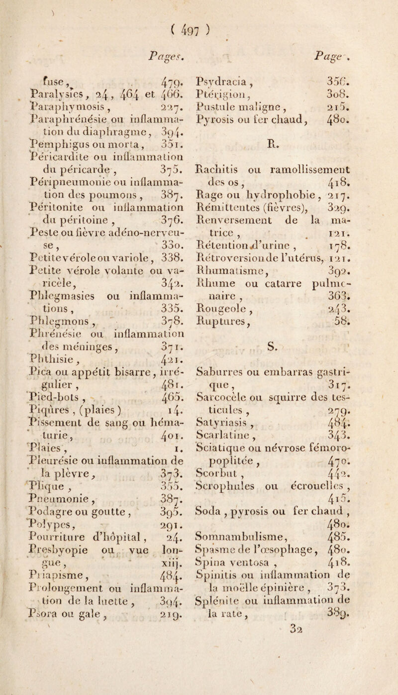f use Pages. 479- Paralysies, 24, 4^4 ef 466. Paraphymosis, 2*27. Paraphrénésie ou inflamma¬ tion du diaphragme, 3C)4* Pemphigus ou morta, 351. Péricardite ou inflammation du péricarde , 875• Péripneumonie ou inflamma¬ tion des poumons , 387. Péritonite ou inflammation du péritoine , 876. Peste ou fièvre adéno-nerveu- se, 33o. Petite vérole ou variole, 338. Petite vérole volante ou va- ricèle, 3/^2. Plilegmasies ou inflamma¬ tions , ' • 335. Phlegmons, 378. Phrénésie ou inflammation des méninges, o C) *7 ï • J Phthisie, 41-21* Pica ou appétit bisarre, irré¬ gulier , 48 r. Pied-bots , 465. Piqûres , (plaies ) i4* Pissement de sang ou héma¬ turie, 4°ï. Plaies , 1. Pleurésie ou inflammation de la plèvre, 373. Plique, 355. Pneumonie, 387. Podagre ou goutte , 3p5. Polypes, 291. Pourriture d’hôpital, 24. ropie ou vue lori- xiij. Priapisme, 484. Prolongement ou inflamma¬ tion de la luette , 3ç)4* Psora ou gale , 219. gue , Page% Psydracia, 356. Ptéi;igion, 3o8. Pustule maligne, 2l5. Pyrosis ou fer chaud, 480. R. Rachitis ou ramollissement des os, 418. Rage ou hydrophobie, 217. Rémittentes (fièvres), 32p. Renversement de la ma¬ trice , 121. Rétention «d’urine , 178. Rétroversion de l’utérus, 121. Rhumatisme, 3q2. Rhume ou catarre puimc- naire , Rougeole , Ruptures, 363. 243. 58. S. Saburres ou embarras gastri¬ que 3i7« Sarcocèle ou squirre des tes¬ ticules , 279. Satyriasis , 4^4- Scarlatine, 343. Sciatique ou névrose fémoro- poplitée, 47°« Scorbut, 442. Scrophules ou écrouelles , 4i5. Soda , pyrosis ou fer chaud , 480. Somnambulisme, 485. Spasme de l’œsophage, 480. Spina ventosa , 4!8. Spinitis ou inflammation de la moelle épinière , 3^3. Splénite ou inflammation de la rate, 889. 32