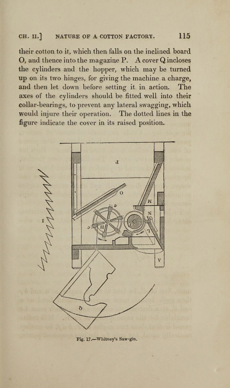 their cotton to it, which then falls on the inclined board O, and thence into the magazine P. A cover Q incloses the cylinders and the hopper, which may be turned up on its two hinges, for giving the machine a charge, and then let down before setting it in action. The axes of the cylinders should be fitted well into their collar-bearings, to prevent any lateral swagging, which would injure their operation. The dotted lines in the figure indicate the cover in its raised position. Fig. 17.—Whitney’s Saw-gin.