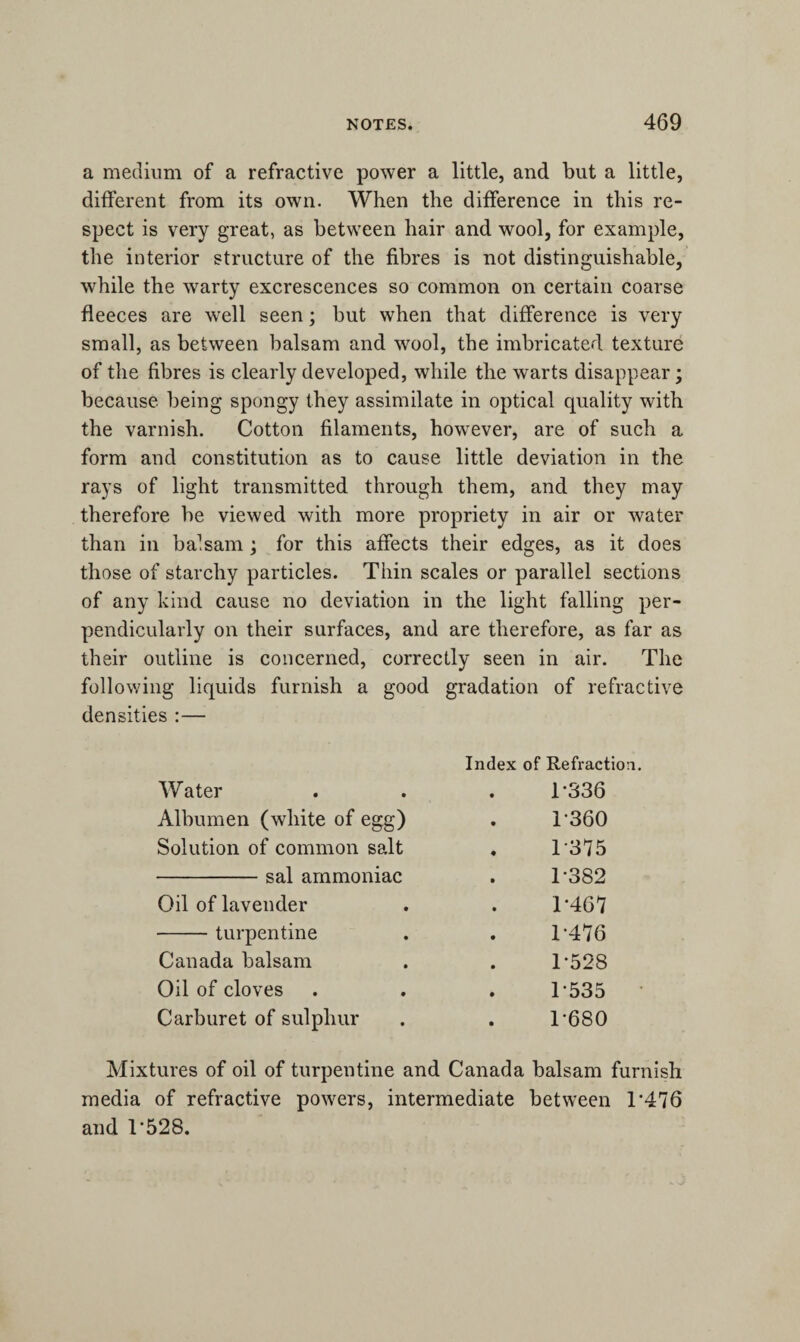 a medium of a refractive power a little, and but a little, different from its own. When the difference in this re¬ spect is very great, as between hair and wool, for example, the interior structure of the fibres is not distinguishable, while the warty excrescences so common on certain coarse fleeces are well seen; but when that difference is very small, as between balsam and wool, the imbricated texture of the fibres is clearly developed, while the warts disappear; because being spongy they assimilate in optical quality with the varnish. Cotton filaments, however, are of such a form and constitution as to cause little deviation in the rays of light transmitted through them, and they may therefore be viewed with more propriety in air or water than in balsam ; for this affects their edges, as it does those of starchy particles. Thin scales or parallel sections of any kind cause no deviation in the light falling per¬ pendicularly on their surfaces, and are therefore, as far as their outline is concerned, correctly seen in air. The following liquids furnish a good gradation of refractive densities :— Index of Refraction. W ater T336 Albumen (white of egg) 1360 Solution of common salt T375 -sal ammoniac 1-382 Oil of lavender 1-467 -turpentine 1476 Canada balsam 1-528 Oil of cloves T535 Carburet of sulphur 1-680 Mixtures of oil of turpentine and Canada balsam furnish media of refractive powers, intermediate between T476 and T528.
