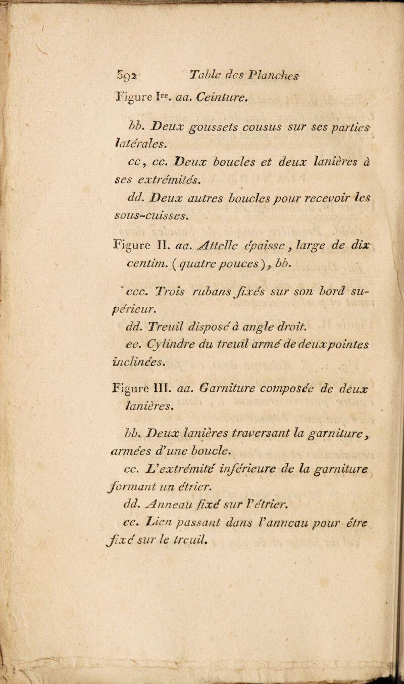 Figure Ire. aa. Ceinture. bb. Deux goussets cousus sur ses parties latérales. ce y cc. Deux boucles et deux lanières à ses extrémités. \ dd. Deux autres boucles pour recevoir les sous-cuisses. Fi gure IL aa. Attelle épaisse 3 large de dix centim. ( quatre pouces'), bb. ccc. Trois rubans fixés sur son bord su¬ périeur. dd. Treuil disposé à angle droit, ee. Cylindre du treuil armé de deux pointes inclinées. Figure III. aa. Garniture composée de deux lanières. bb. Deux lanières traversant la garniture, armées d’une boucle. cc. & extrémité inférieure de la garniture formant un étrier. dd. Anneau fixé sur Vétrier, ee. Lien passant dans Vanneau pour être fixé sur le treuil.