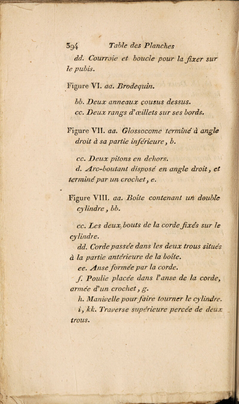dd. Courroie et boucle pour la fixer sur le pubis. Figure VI. aa. Brodequin. bb. Deux anneaux cousus dessus. cc. Deux rangs d’œillets sur ses bords. Figure VII. aa. Glossocome terminé à angle droit à sa partie inférieure, b, cc. Deux pitons en dehors. d. Arc-boutant disposé en angle droit, et terminé par un crochet, e. Figure VIII, aa. Boite contenant uti double cylindre, bb. cc. Les deux bouts de la corde fixés sur le cylindre. dd. Corde passée dans les deux trous situés à la partie antérieure de la boîte. ee. Anse formée par la corde, fi Poulie placée dans l’anse de la corde, armée d’un crochet, g. h. Manivelle pour faire tourner le cylindre. i, kl:. Traverse supérieure percée de deux trous.