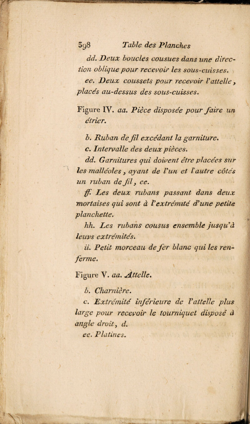 dd. Deux boucles cousues dans une direc¬ tion oblique pour recevoir les sous-cuisses. ee. Deux coussets pour recevoir Vattelle , placés au-dessus des sous-cuisses. Figure IV. aa. Pièce disposée pour faire un étrier. b. Ruban defil excédant la garniture. c. Intervalle des deux pièces. dd. Garnitures qui doivent être placées sur les malléoles y ayant de l’un et lautre côtés un ruban de fil y ee. ffi Les deux rubans passant dans deux mortaises qui sont à Vextrémité d’une petite planchette. hh. Les rubans cousus ensemble jusqu’à leurs extrémités. ii. Petit morceau de fer blanc qui les ren¬ ferme. Figure Y. aa. Attelle. b. Charnière. c. Extrémité inférieure de Vattelle plus large pour recevoir le tourniquet disposé à angle droit ? d. ee. Platines. 1