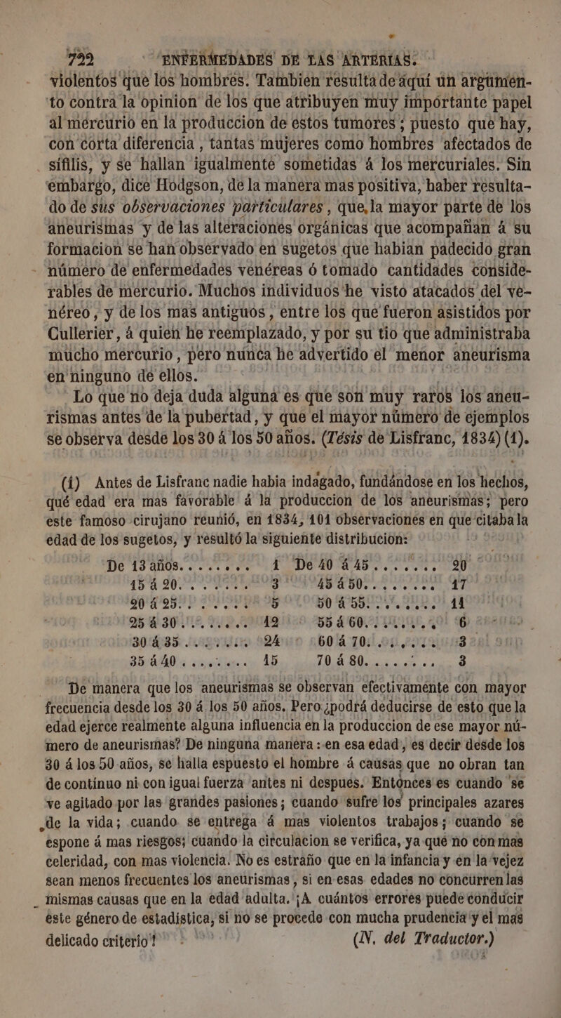 violentos que los hombrés. Tambien resulta de ¿quí un argumen- to contra la opinion de los que atribuyen muy importante papel al mercurio en la produccion de estos tumores ; puesto que hay, con corta diferencia , tantas mujeres como hombres afectados de sifilis, y se hallan igualmente sometidas 4 los mercuriales. Sin embargo, dice Hodgson, de la manera mas positiva, haber resulta- do de sus observaciones particulares , que, la mayor parte de los aneurismas y de las alteraciones orgánicas que acompañan á su formacion se han observado en sugetos que habian padecido gran - número de enfermedades venéreas ó tomado cantidades conside- rables de mercurio. Muchos individuos 'he visto atacados del ve- néreo, y de los mas antiguos , entre los que fueron asistidos por Cullerier, á quien he reemplazado, y por su tio que administraba mucho mercurio, pero núnca he advertido el menor aneurisma en ninguno dé ellos. | Lo que no deja duda alguna es que son muy raros los aneu- rismas antes de la pubertad, y que el mayor número de ejemplos se observa desde los 30 á los 50 años. Ur de Lisfranc, 1834) 0» (1) Antes de Lisfranc nadie habia indagado, fundándose en los je qué edad era mas favorable á la produccion de los aneurismas; pero este famoso cirujano reunió, en 1834, 101 observaciones en que citaba la edad de los sugetos, y resultó la siguiente distribucion: De 13añ08........ 41 Dé40 445...:.... 20 15 4 20 rd id e E T O0. pt mt à! MiB 5 HO HRSUOL, SUD: 14 ABI YD QUA 55 4 60. O 30485 LIL 1 so abolk TO Lor Paraiurss à LAS ue de, LE CU TROP EA De manera que los aneurismas se observan efectivaménte con mayor frecuencia desde los 30 á los 50 años. Pero ¿podrá deducirse de esto que la edad ejerce realmente alguna influencia en la produccion de ese mayor nú- mero de aneurismas? De ninguna manera :-en esa edad, es decir desde los 30 á los 50-años, se halla espuesto el hombre à causas que no obran tan de contínuo ni con igual fuerza antes ni despues. Entónces es cuando se ve agitado por las grandes pasiones; cuando sufre los principales azares de la vida; cuando se entrega á mas violentos trabajos; ; cuando se espone á mas riesgos; cuando la circulacion se verifica, ya-qué no con mas celeridad, con mas violencia. No es estraño que en la infancia y en la vejez sean menos frecuentes los aneurismas, si en esas edades no concurren las _ mismas causas que en la edad adulta. LA cuántos errores puede conducir este género de estadística, si no se procede con mucha prudencia y el mas delicado criterio! + (N, del T dejo :)