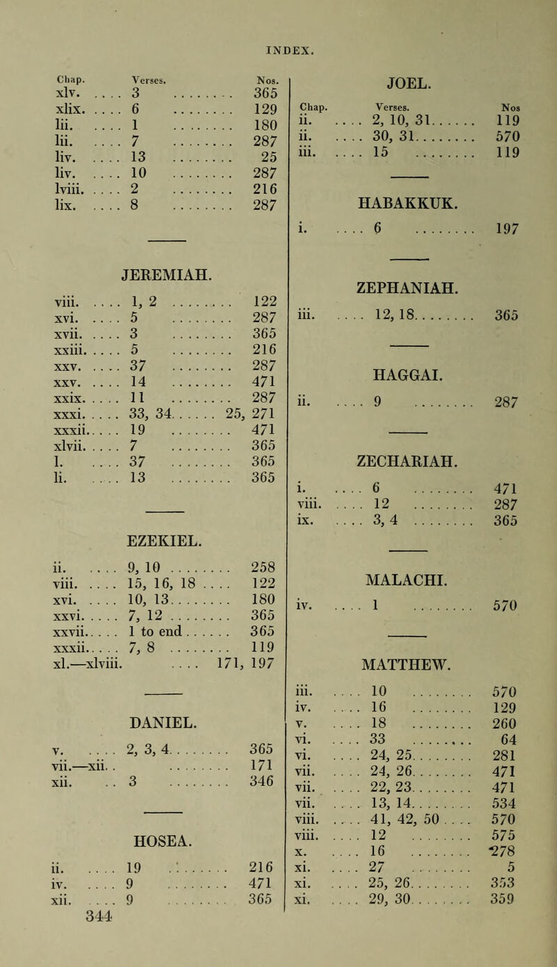 Chap. Verses. Nos. xlv. . . . .3 ... 365 xlix. . . .6 . 129 lii. . . . . 1 . ... 180 lii. . . . .7 . ... 287 liv. . . . 13 . 25 liv. . . . 10 . ... 287 lviii. . . . .2 . ... 216 lix. .8 . ... 287 JEREMIAH. viii. 1,2 . 122 xvi. 5 . 287 xvii. 3 . 365 xxiii. 5 . 216 XXV. 37 . 287 XXV. 14 . 471 xxix. . 11 . 287 xxxi. 33, 34. . 25, 271 xxxii. 19 . 471 xlvii. 7 . 365 1. 37 . 365 li. 13 . 365 EZEKIEL. ii. 9, 10 . 258 viii. 15, 16, 18 . 122 xvi. 10, 13. 180 xxvi. . 7, 12. 365 xxvii. . 1 to end . . . 365 xxxii. 7, 8 . 119 xl.—xlviii. 171, 197 DANIEL. v. .... 2, 3, 4. 365 vii.—xii.. 171 xii. 3 . 346 HOSEA. . . . . 1!) . 216 . . . . 9 . 471 ... 9 . 365 344 JOEL. Chap. Verses. Nos ii. . . 2, 10, 31. . . . 119 ii. . . 30, 31. .. 570 lii. . . 15 . 119 HABAKKUK. i. .... 6 . 197 ZEPHANIAH. iii. .... 12, 18. 365 HAGGAI. ii. .... 9 . 287 ZECHARIAH. i. .... 6 . 471 viii. . . 12 . 287 ix. ... 3,4 . 365 MALACHI. iv. .... 1 . 570 MATTHEW. iii. .... 10 . 570 iv. .... 16 . 129 V. .... 18 . 260 vi. .... 33 . 64 vi. .... 24, 25. 281 vii. .... 24, 26. 471 vii. .... 22, 23. 471 viTT .... 13, 14. 534 viii. .. .. 41, 42, 50 . .. 570 viii. .... 12 . 575 X. .... 16 . ■278 xi. .... 27 . 5 xi. .... 25, 26. 353 xi. .... 29, 30. 359 u. iv. xii.