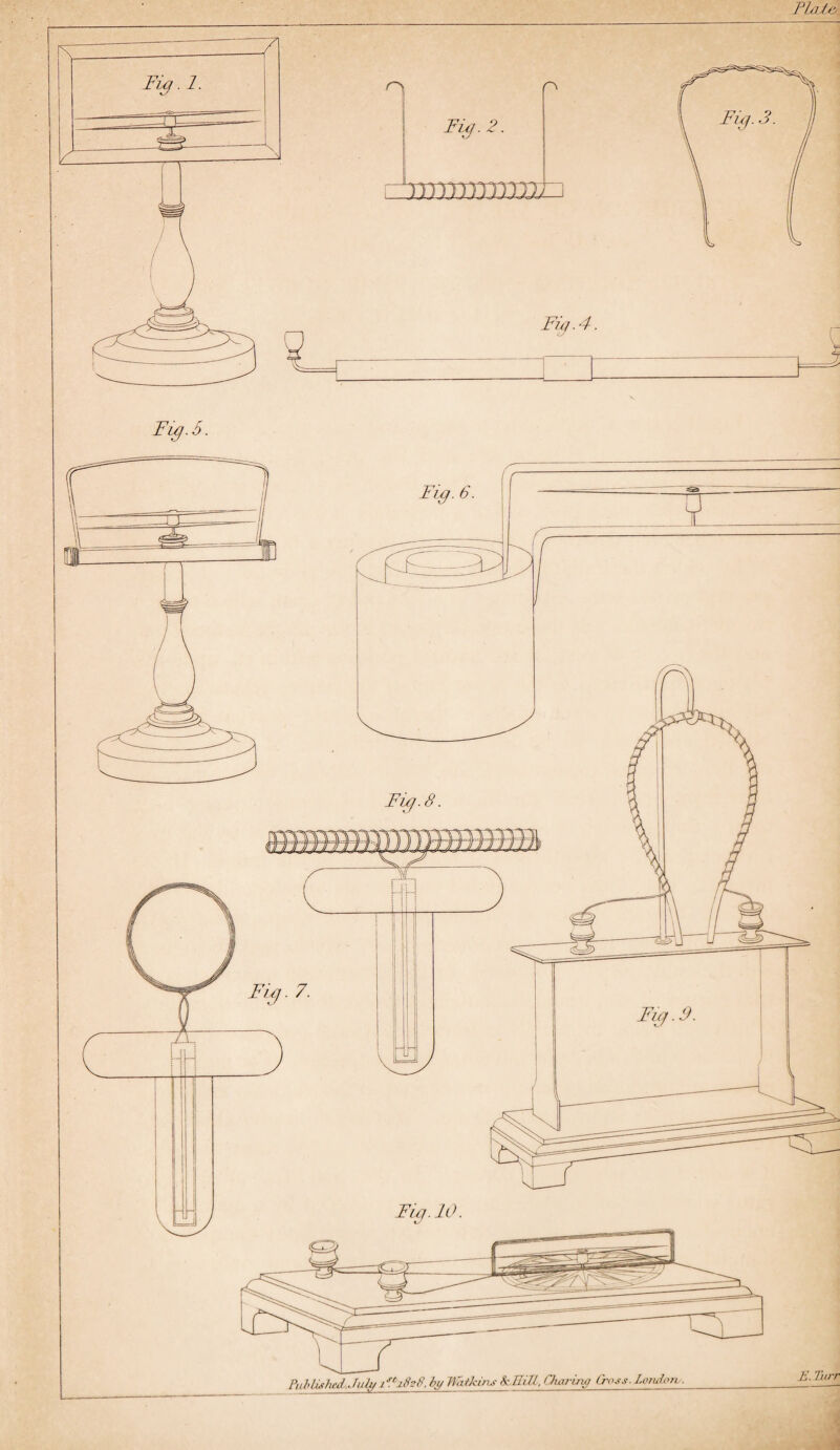 Plo2e^ FifJ- 2. TnmnmDz Fixf. 4. Fuj.lO. £. Titrr