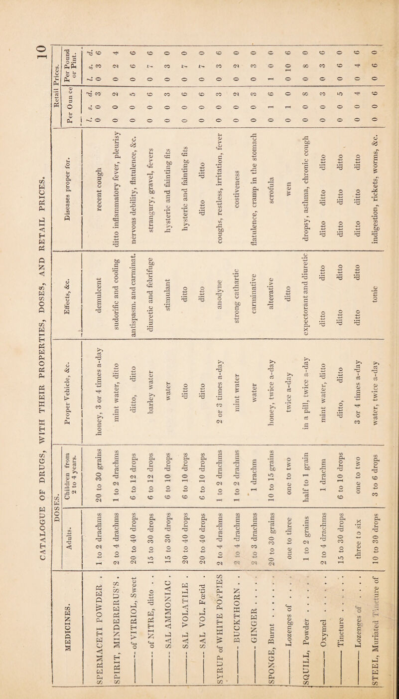 ns 3 >-< 1>^ 03 > > <S y= •4^ SP ;-( <4~> •W 03 > 'o .2 4-H 4^ 4^ iZ ^ QJ ^ o CO G 03 V4 03 <M 03 Ol 'S O !h T5 o o3 O CJ G Jm »T3 CJ G 03 Si CJ G bO VO -HH o •HH bC o G Ut 03 o 44 o 44 Hh CD s- ^ 2 2 2 o o -HH O <N (N O 44 T—H o 44) o 44 T—H o -HH CD 1—H O -hh CD F-H o 4-4 CO O 44 r-H oq o 44 03 » O 44 o P a o o 44 «4-. 3 fG 3 pH o 44 CO QJ G O O -HH CO CO 03 c/3 Zfl C« CO c/3 CO CO CO CO CO 03 P a Ph Pk Ph Ph Ph g g g c CJ c/5 g Ph *C/3 c Ph P3 M5 o Sm O iM O o O fG fG hS • ^ G QJ c • 1-4 Si O o CJ G CJ G 03 4 4 o3 CJ G CJ G C./ G rP G CJ G o3 03 3 n3 03 ?H o3 o 4 o CO o CO o o 4 ?H ns 03 O CO o 44 bS) CM 03 o CO CJ O CO <!3 (M O 41 o o 44 o 44 o 44 o 44 o 44 or^ O O CO o o 44 QJ G O 44 O o 44 CJ $H pC o 44 44 o »P ip o o 44 44 o o 44 VC 44 o rH CM CM 1-H 1—H PI CM CM CM CM (M rH • • • , • CZ2 * , «44 rr) CJ , pq o cc H 12; Q w s w Q o Ph H-1 H W O <1 pp H Pm aj m P Pi W Ph W Q ;2i H HH Pi HH Ph iZ3 cu 1/2 t-i o I—I Pi H HH I> C+H o I o 4-H H-J 'S H Pi H C+J O O <! iJ <1 CZ2 H < hP o > Hi <I c/2 i I 8 Ph J O > iJ < x/i I I O Ph H H I—I a Cjj O Ph Pi m Pi o K H o pp I Pi o • • • • o pq O 44 CO CJ bX) fH CJ 3 CJ CO CJ bij ;z; 1—1 o 1 , Burn G CJ N o nS & o Ph a (>< o >4 44 CJ P H G CJ M O H O ;z; o Ph !y2 hP hP hH a xn OI F-4 p D HJ 2 *G hP pp W H x/i
