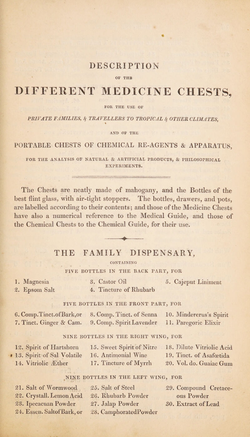 DESCRIPTION OF THB DIFFERENT MEDICINE CHESTS, FOR THE USE OF PRIVATE FAMILIES, TRAVELLERS TO TROPICAL OTHER CLIMATES, % AND OF THE PORTABLE CHESTS OF CHEMICAL RE-AGENTS & APPARATUS, FOR THE ANALYSIS OF NATURAL & ARTIFICIAL PRODUCTS, & PHILOSOPHICAL EXPERIMENTS. The Chests are neatly made of mahogany, and the Bottles of the best flint glass, with air-tight stoppers. The bottles, drawers, and pots, are labelled according to their contents; and those of the Medicine Chests have also a numerical reference to the Medical Guide, and those of the Chemical Chests to the Chemical Guide, for their use. THE FAMILY DISPENSARY, CONTAINING FIVE BOTTLES IN THE BACK PART, FOR 1. Magnesia 3. Castor Oil 5. Cajeput Liniment 2. Epsom Salt 4. Tincture of Rhubarb FIVE BOTTLES IN THE FRONT PART, FOR 6. Comp.Tinct.ofBarkjOr 8. Comp. Tinct. of Senna 10. Mindererus’s Spirit 7. Tinct. Ginger & Cam. 9. Comp. Spirit Lavender 11. Paregoric Elixir NINE BOTTLES IN THE RIGHT WING, FOR 12. Spirit of Hartshorn 15. Sweet Spirit of Nitre 18. Dilute Vitriolic Acid 13. Spirit of Sal Volatile 16. Antimonial Wine 19. Tinct. of Asafoetida 14. Vitriolic ZEther 17. Tincture of Myrrh 20. Vol. do. Guaiac Gum ,NINE BOTTLES IN THE LEFT WING, FOR 21. Salt of Wormwood 25. Salt of Steel 29. Compound Cretace- 22. Crystall. Lemon Acid 26. Rhubarb Powder ous Powder 23. Ipecacuan Powder 27. Jalap Powder 30. Extract of Lead 24. Essen. SaltofBark,or 28. CamphoratedPowder