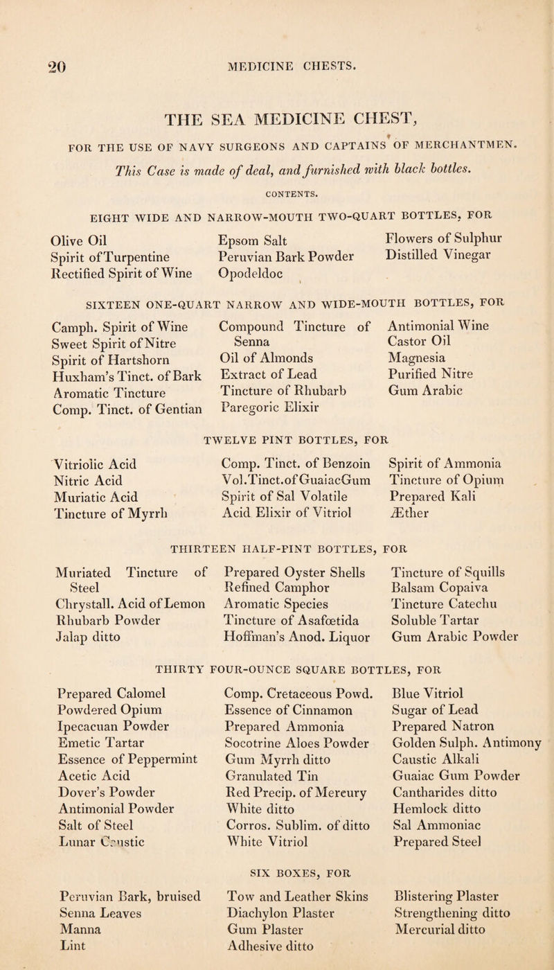 THE SEA MEDICINE CHEST, ♦ FOR THE USE OF NAVY SURGEONS AND CAPTAINS OF MERCHANTMEN. This Case is made of deal, and furnished with black bottles. CONTENTS. EIGHT WIDE AND NARROW-MOUTH TWO-QUART BOTTLES, FOR Olive Oil Epsom Salt Flowers of Sulphur Spirit of Turpentine Peruvian Bark Powder Distilled Vinegar Rectified Spirit of Wine Opodeldoc Camph. Spirit of Wine Sweet Spirit of Nitre Spirit of Hartshorn Huxham’s Tinct. of Bark Aromatic Tincture Comp. Tinct. of Gentian Compound Tincture Senna Oil of Almonds Extract of Lead Tincture of Rhubarb Paregoric Elixir BOTTLES, FOR Antimonial Wine Castor Oil Magnesia Purified Nitre Gum Arabic SIXTEEN ONE-QUART NARROW AND WIDE-MOUTH of Vitriolic Acid Nitric Acid Muriatic Acid Tincture of Myrrh TWELVE PINT BOTTLES, FOR Comp. Tinct. of Benzoin Vol.Tinct.of GuaiacGum Spirit of Sal Volatile Acid Elixir of Vitriol Spirit of Ammonia Tincture of Opium Prenared Kali X .nther THIRTEEN HALF-PINT BOTTLES, FOR Muriated Tincture of Steel Chry stall. Acid of Lemon Rhubarb Powder Jalap ditto Prepared Oyster Shells Refined Camphor Aromatic Species Tincture of Asafoetida Hoffman’s Anod. Liquor Tincture of Squills Balsam Copaiva Tincture Catechu Soluble Tartar Gum Arabic Powder THIRTY FOUR-OUNCE SQUARE BOTTLES, FOR Prepared Calomel Powdered Opium Ipecacuan Powder Emetic Tartar Essence of Peppermint Acetic Acid Dover’s Powder Antimonial Powder Salt of Steel Lunar Crustic Peruvian Bark, bruised Senna Leaves Manna Lint Comp. Cretaceous Powd. Essence of Cinnamon Prepared Ammonia Socotrine Aloes Powder Gum Myrrh ditto Granulated Tin Red Precip. of Mercury White ditto Corros. Sublim. of ditto White Vitriol SIX BOXES, FOR Tow and Leather Skins Diachylon Plaster Gum Plaster Adhesive ditto Blue Vitriol Sugar of Lead Prepared Natron Golden Sulph. Antimony Caustic Alkali Guaiac Gum Powder Cantharides ditto Hemlock ditto Sal Ammoniac Prepared Steel Blistering Plaster Strengthenino* ditto o o Mercurial ditto