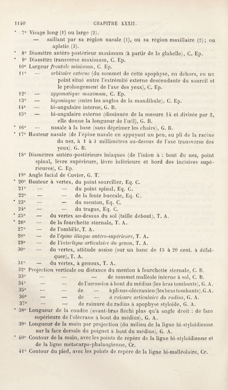 70 8° 9° 10° 11° 12° 13° 14° 15° * 16° * 17° 18° 19° * 20° 21° 22° * 23° 24° * 25° * 26° 27° 28° 29° 30° 31° 32° 33° 34° 35° 36° 37° * 38° 39° * 40° 41° Visage long (1) ou large (2). — saillant par sa région nasale (1), ou sa région maxillaire (2); ou aplatie (3). Diamètre antéro-postérieur maximum (à partir de la glabelle), G. Ep. Diamètre transverse maximum, C. Ep. Largeur frontale minimum, G. Ep. orbitaire externe (du sommet de cette apophyse, en dehors, en un point situé entre l’extrémilé externe descendante du sourcil et le prolongement de l’axe des yeux), C. Ep. — zygomatique maximum, G. Ep. — bigoniaque (entre les angles de la mandibule), C. Ep. — bi-angulaire interne, G. B. — bi-angulaire externe (diminuée de la mesure 14 et divisée par 2, elle donne la longueur de l’œil), G. B. — nasale à la base (sans déprimer les chairs), G. B. Hauteur nasale (de l’épine nasale en appuyant un peu, au pli de la racine du nez, à 1 à 3 millimètres au-dessus de l’axe transverse des yeux), G. B. Diamètres antéro-postérieurs iniaques (de l’inion à : bout du nez, point spinal, lèvre supérieure, lèvre inférieure et bord des incisives supé¬ rieures), G. Ep. Angle facial de Cuvier, G. T. Hauteur à vertex, du point sourcilier, Eq. C. — — du point spinal, Eq. G. — — de la fente buccale, Eq. C. — — du menton, Eq. C. — — du tragus, Eq. G. — du vertex au-dessus du sol (taille debout), T. A. — de la fourchette sternale, T. A. de l’ombilic, T. A. — de Yépine iliaque antéro-supérieure, T. A. — de Y interligne articulaire du genou, T. A. du vertex, attitude assise (sur un banc de 15 à 20 cent, à défal¬ quer), T. A. — du vertex, à genoux, T. A. Projection verticale ou distance du menton à fourchette sternale, C. B. — — de sommet malléole interne à sol, C. B. — — de Yacromion à bout du médius (les bras tombants), G. A. — — de — à pli sus-olécranien (les brastombants), G. A. — — de — ci rainure articulaire du radius, G. A. — — de rainure du radius à apophyse styloïde, G. A. Longueur de la coudée (avant-bras fléchi plus qu’à angle droit : de face supérieure de l’olécrane à bout du médius), G. A. Longueur de la main par projection (du milieu de la ligne bi-slyloïdienne sur la face dorsale du poignet à bout du médius), G. A. Contour de la main, avec les points de repère de la ligne bi-styloïdienne et de la ligne métacarpo-phalangienne, Cr. Contour du pied, avec les points de repère de la ligne bi-malléolaire, Gr.