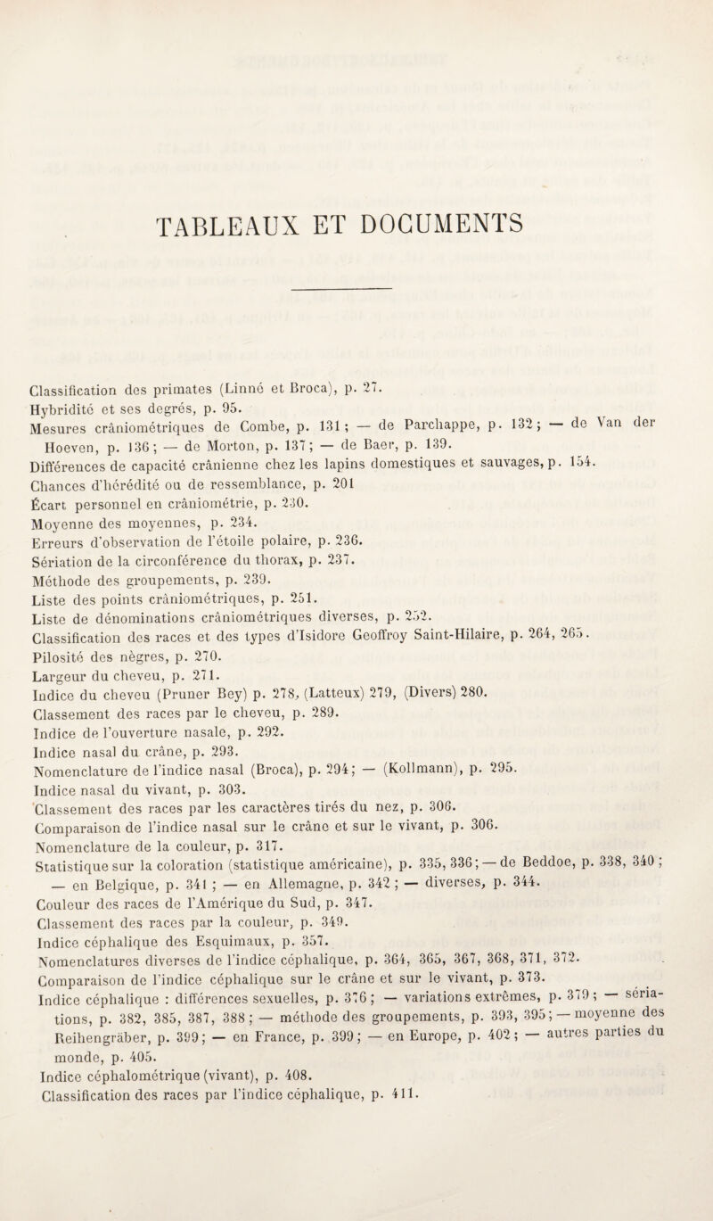 TABLEAUX ET DOCUMENTS Classification des primates (Linné et Broca), p. 27. Hybridité et ses degrés, p. 95. Mesures crâniométriques de Combe, p. 131; — de Parchappe, p. 132; de Van der Hoeven, p. 136; — de Morton, p. 137; — de Baer, p. 139. Différences de capacité crânienne chez les lapins domestiques et sauvages, p. 154. Chances d’hérédité ou de ressemblance, p. 201 Écart personnel en crâniométrie, p. 230. Moyenne des moyennes, p. 234. Erreurs d’observation de l’étoile polaire, p. 236. Sériation de la circonférence du thorax, p. 237. Méthode des groupements, p. 239. Liste des points crâniométriques, p. 251. Liste de dénominations crâniométriques diverses, p. 252. Classification des races et des types d Isidore Geoffroy Saint-Hilaire, p. 264, 265. Pilosité des nègres, p. 270. Largeur du cheveu, p. 271. Indice du cheveu (Pruner Bey) p. 278, (Latteux) 279, (Divers) 280. Classement des races par le cheveu, p. 289. Indice de l’ouverture nasale, p. 292. Indice nasal du crâne, p. 293. Nomenclature de l’indice nasal (Broca), p. 294; — (Kollmann), p. 295. Indice nasal du vivant, p. 303. Classement des races par les caractères tirés du nez, p. 306. Comparaison de l’indice nasal sur le crâne et sur le vivant, p. 306. Nomenclature de la couleur, p. 317. Statistique sur la coloration (statistique américaine), p. 335, 336; —de Beddoe, p. 338, 340; — en Belgique, p. 341 ; — en Allemagne, p. 342 ; — diverses, p. 344. Couleur des races de l’Amérique du Sud, p. 347. Classement des races par la couleur, p. 349. Indice céphalique des Esquimaux, p. 357. Nomenclatures diverses de l’indice céphalique, p. 364, 365, 367, 368, 371, 372. Comparaison de l’indice céphalique sur le crâne et sur le vivant, p. 373. Indice céphalique : différences sexuelles, p. 376 ; — variations extrêmes, p. 3*9; séria¬ tions, p. 382, 385, 387, 388; — méthode des groupements, p. 393, 395; —moyenne des Pieihengràber, p. 399; — en France, p. 399 ; — en Europe, p. 402 ; — autres parties du monde, p. 405. Indice céphalométrique (vivant), p. 408. Classification des races par l’indice céphalique, p. 411.