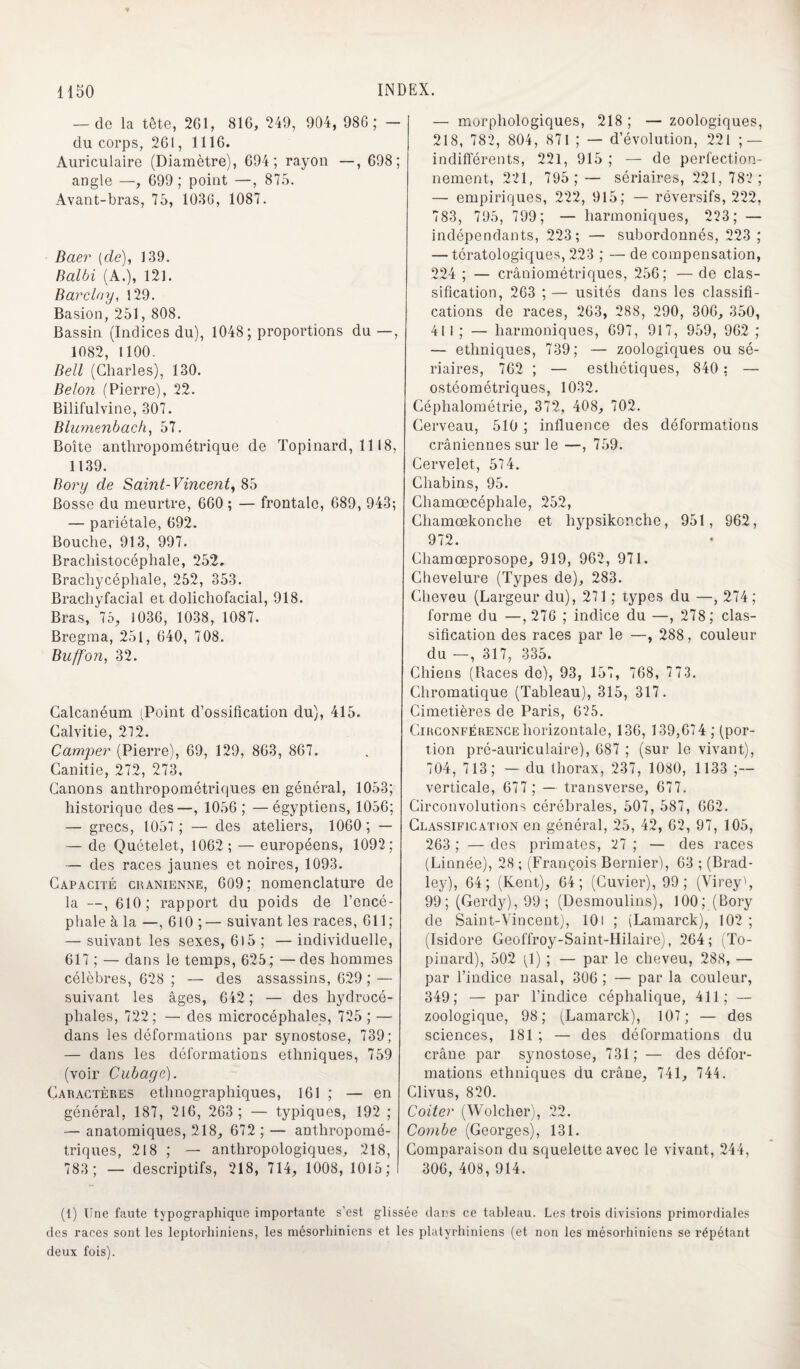 — do la tête, 2G1, 816, 249, 904, 986; — du corps, 261, 1116. Auriculaire (Diamètre), 694; rayon —, 698; angle —, 699 ; point —, 875. Avant-bras, 75, 1036, 1087. Baer (de), 139. Balbi (A.), 121. Barclay, 129. Basion, 251, 808. Bassin (Indices du), 1048; proportions du —, 1082, 1100. Bell (Charles), 130. Belon (Pierre), 22. Bilifulvine, 307. Blumenbach, 57. Boîte anthropométrique de Topinard, 1118, 1139. Bory de Saint-Vincent, 85 Bosse du meurtre, 660 ; — frontale, 689, 943; — pariétale, 692. Bouche, 913, 997. Brachistocéphale, 252. Brachycéphale, 252, 353. Brachyfacial et dolichofacial, 918. Bras, 75, 1036, 1038, 1087. Bregma, 251, 640, 708. Buffon, 32. Calcanéum (Point d’ossification du), 415. Calvitie, 272. Camper (Pierre), 69, 129, 863, 867. Canitie, 272, 273, Canons anthropométriques en général, 1053; historique des—, 1056 ; —égyptiens, 1056; — grecs, 1057 ; — des ateliers, 1060 ; — — de Quételet, 1062; — européens, 1092; — des races jaunes et noires, 1093. Capacité crânienne, 609; nomenclature de la —, 610; rapport du poids de l’encé¬ phale à la —, 610 ;— suivant les races, 611; — suivant les sexes, 6)5 ; — individuelle, 617 ; — dans le temps, 625; — des hommes célèbres, 628 ; — des assassins, 629 ; — suivant les âges, 642 ; — des hydrocé¬ phales, 722; — des microcéphales, 725 ; — dans les déformations par synostose, 739; — dans les déformations ethniques, 759 (voir Cubage). Caractères ethnographiques, 161 ; — en général, 187, 216, 263; — typiques, 192 ; — anatomiques, 218, 672 ; — anthropomé¬ triques, 218 ; — anthropologiques, 218, 783; — descriptifs, 218, 714, 1008, 1015; — morphologiques, 218 ; — zoologiques, 218, 782, 804, 871 ; — d’évolution, 221 ; — indifférents, 221, 915 ; — de perfection¬ nement, 221, 795;— sériaires, 221, 782 ; — empiriques, 222, 915; — réversifs, 222, 783, 795, 799; — harmoniques, 223; — indépendants, 223; — subordonnés, 223 ; — tératologiques, 223 ; — de compensation, 224 ; — crâniométriques, 256; — de clas¬ sification, 263 ; — usités dans les classifi¬ cations de races, 263, 288, 290, 306, 350, 411 ; — harmoniques, 697, 917, 959, 962 ; — ethniques, 739; — zoologiques ou sé¬ riaires, 762 ; — esthétiques, 840 : — ostéométriques, 1032. Céplialométrie, 372, 408, 702. Cerveau, 510 ; influence des déformations crâniennes sur le —, 759. Cervelet, 574. Chabins, 95. Chamœcépliale, 252, Chamœkonche et hypsikonche, 951, 962, 972. Chamœprosope, 919, 962, 971. Chevelure (Types de), 283. Cheveu (Largeur du), 271 ; types du —, 274; forme du —, 276 ; indice du —, 278; clas¬ sification des races par le —, 288, couleur du —, 317, 335. Chiens (Races de), 93, 157, 768, 7 73. Chromatique (Tableau), 315, 317. Cimetières de Paris, 6'25. Circonférence horizontale, 136, 139,67 4 ; (por¬ tion pré-auriculaire), 687 ; (sur le vivant), 704, 713; — du thorax, 237, 1080, 1133 ;— verticale, 677 ; — transverse, 677. Circonvolutions cérébrales, 507, 587, 662. Classification en général, 25, 42, 62, 97, 105, 263 ; — des primates, 27 ; — des races (Linnée), 28 ; (François Bernier), 63 ; (Brad- ley), 64; (Kent), 64; (Cuvier), 99; (Virey), 99; (Gerdy), 99; (Desmoulins), 100; (Bory de Saint-Vincent), 101 ; (Lamarck), 102 ; (Isidore Geoffroy-Saint-Hilaire), 264; (To¬ pinard), 502 (1) ; — par le cheveu, 288, — par l’indice nasal, 306 ; — par la couleur, 349; — par l’indice céphalique, 411; — zoologique, 98; (Lamarck), 107; — des sciences, 181 ; — des déformations du crâne par synostose, 731; — des défor¬ mations ethniques du crâne, 741, 744. Clivus, 820. Coiter (Wolcher), 22. Combe (Georges), 131. Comparaison du squelette avec le vivant, 244, 306, 408, 914. (1) Une faute typographique importante s’est glissée dans ce tableau. Les trois divisions primordiales des races sont les leptorhiniens, les mésorhiniens et les platyrhiniens (et non les mésorhiniens se répétant deux fois).