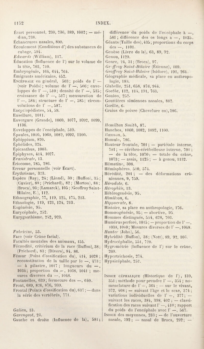 Écart personnel, 230, 236, 389, 1002; — mé¬ dian, 238. Échancrures nasales, 800. Écoulement (Conditions d') des substances de cubage, 594. Edwards (William), 117. Éducation (Influence de 1’) sur le volume de la tête, 703, 710. Embryogénie, 164, 644, 764. Émigrants américains, 452. Encéphale en général, 503; poids de F — (voir Poids); volume de F—, 506; enve¬ loppes de F —, 510; densité de F —, 515; croissance de F —, 517 ; mensuration de F—, 584; structure de F —, 585; circon¬ volutions de F —, 587. Encyclopédistes, 54, 59. Ensellure, 1011. Envergure (Grande), 1060, 1077, 1092, 1099, 1136. Enveloppes de l’encéphale, 510. Épaules, 1010, 1060, 1082, 1092, 1100. Éphippium, 820. Éphélides, 324. Épicanthus, 1003. Épiphyses, 414, 1027. Erasistrate, 13. Ériocome, 285, 286. Erreur personnelle (voir Écart). Érythrisme, 323. Espèce (Ray), 24; (Linné), 30; (Buffon), 35; (Cuvier), 80; (Prichard), 82; (Morton), 88: (Broca), 93 ; (Lamarck), 105 ; (Geoffroy Saint- Hilaire, E.), 112. Ethnographie, 77, 119, 125, 175,213. Ethnologie, 119, 123, 124, 213. Eugénésie, 95. Eurycéphale, 252. Eurygnathisme, 252, 923. Fabricius, 53. Face (voir Crâne facial). Facultés mentales des animaux, 155. Fécondité, critérium de la race (Buffon), 38; (Prichard), 83; (Divers), 84, 86. Fémur (Point d’ossification du), 414, 1028 ; reconstitution de la taille par le —, 473 ; — à pilastre, 1017 ; longueurs du —, 1034; proportion du — , 1038, 1041 ; me¬ sures diverses du —, 1048. Fontanelles, 639; fermeture des —, 640. Front, 689, 826, 876, 939. Frontal (Points d’ossification du),637; — dans la série des vertébrés, 771. Galien, 13. Garengeot, 23. Gauche et droite (Influence de la), 581; différence du poids de l’encéphale à —, 581 ; différence des os longs a —, 1035. Géants (Taille des), 435 ; proportions du corps des —, 1101. Genèse (Livre de la), 63, 89, 92. Genou, 1129. Genre, 24, 31; (Broca), 97. Ge ’/froy Saint-Hilaire (Étienne), 109. Geoffroy Saint-Hilaire (Isidore), 191, 264. Géographie médicale, sa place en anthropo¬ logie, 180. Glabelle, 251, 658, 876, 944. Goethe, 112, 114, 191, 763. Gonion, 252. Gouttières simiennes nasales, 802. Gorille, 6. Grains de poivre (Chevelure en), 286. Hamilton Smith, 87. Hanches, 1060, 1082, 1092, 1100. Ilanno?î, 5. Hamule, 786. Hauteur frontale, 701 ; — pariétale interne, 70l ; — cérébro-cérébelleuse interne, 701 ; — de la tête, 1070; — totale du crâne, 1073; — assis, 1125; — à genou, 1132. j Hématine, 308. I Hémisphères, 510, 574. Hérédité, 201 ; — des déformations crâ¬ niennes, 9, 759. Hérodote, 6. Hérophile, 13. Hétérogenésie, 95. Himilcon, 6. Hippocrate, 8. Histoire, sa place en anthropologie, 176. Homœogénésie, 95; — abortive, 95. Hommes distingués, 544, 628, 703. Humérus perforé, 1015 ; — proportion de Y —, 1038, 1040; Mesures diverses de F —, 1048, Hunter (John), 56. Hybridité (Buffon), 38; (Nott), 89, 92, 106. Hydrocéphalie, 551, 720. Hyg rométrie (Influence de F) sur le crâne, 260. Hypertrichosis, 274. Hypsicéphale, 252. Indice céphalique (Historique de F), 139, 351 ; méthode pour prendre F —, 354 ; no¬ menclature de F—, 364 ; — sur le vivant, 372, 408 ; — suivant l’âge et le sexe, 374 ; variations individuelles de F —, 377; — suivant les races, 384, 398, 402 ; — classi¬ fication des races suivant F —, 410 ; rapport du poids de l’encéphale avec F —, 567- Indice des moyennes, 233 ; — de l’ouverture nasale, 292; — nasal de Broca, 292; —