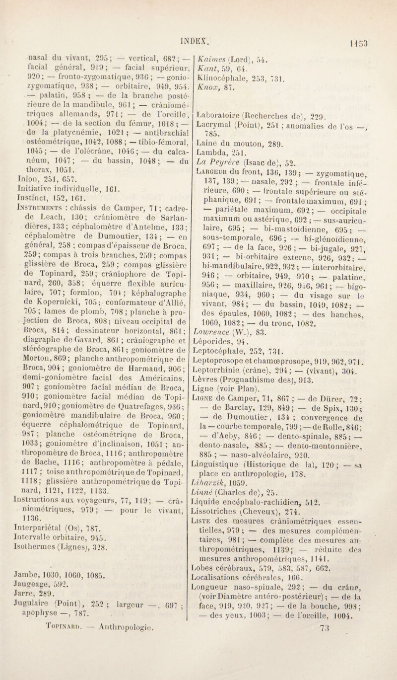 nasal du vivant, 295; — vertical, 682; — facial général, 919; — facial supérieur, 920; — fronto-zygomatique, 936 ; —gonio- zygomatique, 9:38; — orbitaire, 949, 954. — palatin, 958 ; — de la branche posté¬ rieure de la mandibule, 961; — crâniomé- triques allemands, 971; — de l’oreille, 1004; — de la section du fémur, 1018 ; — de la platycnémie, 1021 ; — antibrachial ostéométrique, 1042, 1088; — tibio-fémoral, 1045; — de l'olécrane, 1046; — du calca¬ néum, 1047; — du bassin, 1048; — du thorax, 1051. Inion, 251, 657. Initiative individuelle, 161. Instinct, 152, 161. Instruments : châssis de Camper, 71; cadre- de Leach, 130; crâniomètre de Sarlan- diôres, 133; céphalomètre d’Antelme, 133; céphalomètre de Dumoutier, 134; — en général, 258 ; compas d’épaisseur de Broca, 259; compas h trois branches, 259 ; compas glissière de Broca, 259 ; compas glissière de Topinard, 259; crâniophore de Topi¬ nard, 260, 358 ; équerre flexible auricu¬ laire, 707 ; formion, 701; képhalographe de Kopernicki, 705; conformateur d’Allié, 705 ; lames de plomb, 708 ; planche à pro¬ jection de Broca, 808; niveau occipital de Broca, 814; dessinateur horizontal, 861; diagraphe de Gavard, 861 ; crâniographe et stéréographe de Broca, 861; goniomètre de Morton, 869; planche anthropométrique de Broca, 904; goniomètre de Harmand, 906; demi-goniomètre facial des Américains, 907 ; goniomètre facial médian de Broca, 910; goniomètre facial médian de Topi¬ nard, 910 ; goniomètre de Quatrefages, 936 ; goniomètre mandibulaire de Broca, 960; équerre céphalométriquc de Topinard, 987 ; planche ostéométriqne de Broca, 1033; goniomètre d’inclinaison, 1051; an¬ thropomètre de Broca, 1116; anthropomètre de Bâche, 1116; anthropomètre à pédale, 1117 ; toise anthropométrique de Topinard, 1118; glissière anthropométrique de Topi¬ nard, 1121, 1122, 1133. Instructions aux voyageurs, 77, 119; — crâ- niométriques, 979 ; — pour le vivant, 1136. Interpariétal (Os), 787. Intervalle orbitaire, 945. Isothermes (Lignes;, 328. Jambe, 1030, 1060, 1085. Jaugeage, 592. Jarre, 289. Jugulaire (Point), 252 ; largeur— apophyse —, 787. Topinard. — Anthropologie. Kaimes (Lord), 54. Kant, 59, 64. Klinocéphale, 253, 731. Knox, 87. Laboratoire (Recherches de), 229. Lacrymal (Point), 251 ; anomalies do Los — 785. Laine du mouton, 289. Lambda, 251. La Peyrère (Isaac de), 52. Largeur du front, 136, 139; — zygomatique, 137, 139; — nasale, 292 ; — frontale infé¬ rieure, 690 ; — Irontale supérieure ou sté- phanique, 691 ; — frontale maximum, 691 ; — pariétale maximum, 692 ; — occipitale maximum ou astérique, 692 ; — sus-auricu¬ laire, 695; — bi-mastoïdienne, 695; — sous-temporale, 696; — bi-glénoïdienne, 697 ; — de la face, 926 ; — bi-jugale, 927, 931; — bi-orbitaire externe, 926, 932; — bi-mandibulaire, 922, 932 ; — interorbitaire, 946 ; — orbitaire, 949, 970 ; — palatine, 956; — maxillaire, 926, 9o6, 961; — bigo- niaque, 934, 960 ; — du visage sur le vivant, 984; — du bassin, 1049, 1082; — des épaules, 1060, 1082 ; — des hanches, 1060, 1082; — du tronc, 1082. Lawrence (W.), 83. Léporides, 94. Leptocéphale, 252, 731. Leptoprosope et chamœprosope, 919, 962, 971. Leptorrhinie (crâne), 294; — (vivant), 304. Lèvres (Prognathisme des), 913. Ligne (voir Plan). Ligne de Camper, 71, 867 ; — de Durer, 72; — de Barclay, 129, 849; — de Spix, 130; — de Dumoutier, 134 ; convergence de la — courbe temporale, 799 ; — de Rolle, 846 ; — d’Aeby, 846; — dento-spinale, 885; — dento-nasale, 885; — dento-mentonnière, 885 ; — naso-alvéolaire, 920. Linguistique (Historique de la), 120; — sa place en anthropologie, 178. Liharzik, 1059. Linnt (Charles de), 25. Liquide encéphalo-rachidien, 512. Lissotriches ^Cheveux), 274. Liste des mesures crâniométriques essen¬ tielles, 979 ; — des mesures complémen¬ taires, 981; — complète des mesures an¬ thropométriques, 1139; — réduite des mesures anthropométriques, 1141. Lobes cérébraux, 579, 583, 587, 662. Localisations cérébrales, 166. Longueur naso-spinale, 292 ; — du crâne, (voirDiamètre antéro-postérieur); — de la face, 919, 920, 927; — de la bouche, 998; — des yeux, 1003; — de l’oreille, 1004. 73 , 697 ;