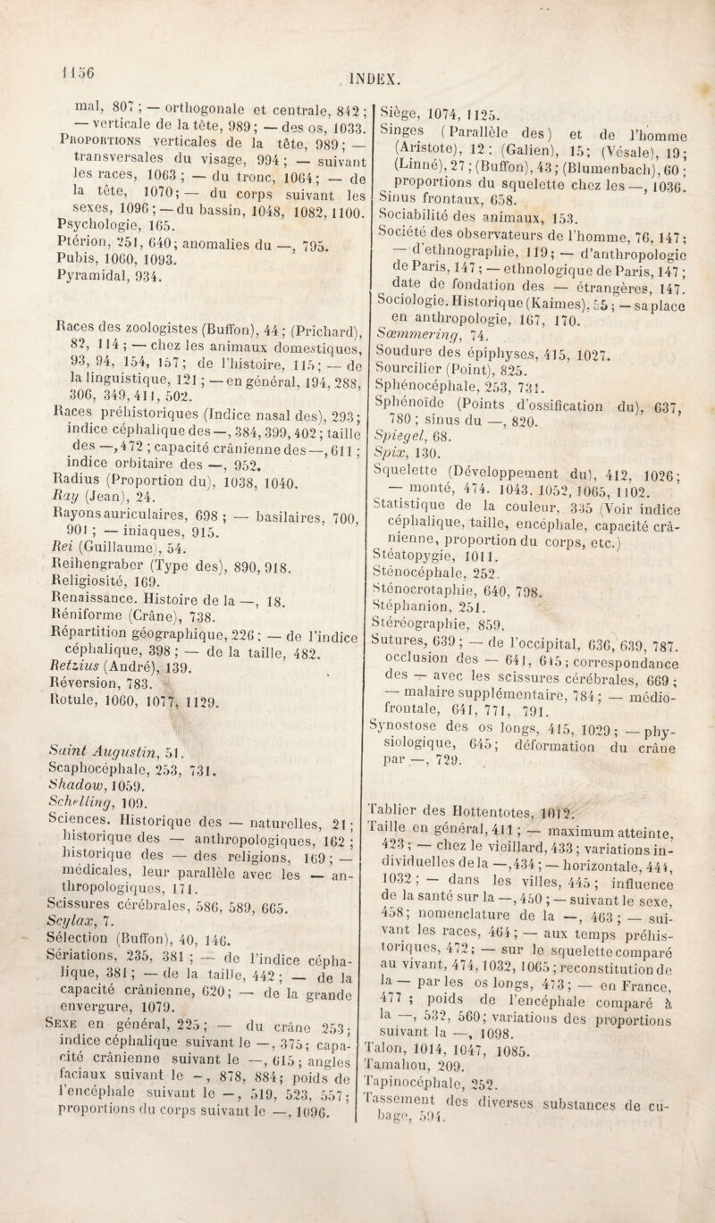 i 156 INDEX. ma], 807 ; — orthogonale et centrale, 842 ; — verticale de la tête, 989; — des os, 1033. Proportions verticales de la tête, 989; — transversales du visage, 994; — suivant les races, 1063; —du tronc, 10G4; — de la tête, 1070; — du corps suivant les sexes, 1096; —du bassin, 1048, 1082, 1100. Psychologie, 165. Ptérion, 251, 640; anomalies du —. 795. Pubis, 1060, 1093. Pyramidal, 934. Races des zoologistes (Buffon), 44; (Prichard), 82, 114 ; chez les animaux domestiques, 93, 94, 154, 157; de l’histoire, 115; — de la linguistique, 121 ; —en général, 194, 288, 306, 349,411, 502. Races préhistoriques (Indice nasal des), 293; indice céphalique des—, 384,399, 402 ; taille des —,4 72 ; capacité crânienne des—,611 ; indice orbitaire des —, 952. Radius (Proportion du), 1038, 1040. Ray (Jean), 24. Rayons auriculaires, 698 ; — basilaires, 700, 901 ; — iniaques, 915. Rei (Guillaume), 54. Reihengraber (Type des), 890, 918. Religiosité, 169. Renaissance. Histoire de la —, 18. Réniforme (Crâne), 738. Répartition géographique, 226 ; — de l’indice céphalique, 398 ; — de la taille, 482. Retzius (André), 139. Réversion, 783. Rotule, 1060, 1077, 1129. Saint Augustin, 51. Scaphocéphale, 253, 731. Shadow, 1059. Schilling, 109. Sciences. Historique des — naturelles, 21; historique des — anthropologiques, 162 ; historique des — des religions, 169; — médicales, leur parallèle avec les — an¬ thropologiques, 171. Scissures cérébrales, 586, 589, 665. Scylax, 7. Sélection (Buffon), 40, 146. Sériations, 235, 381 ; — de l’indice cépha¬ lique, 381; —de la taille, 442; _ de la capacité crânienne, 620 ; — de la grande envergure, 1079. Sexe en général, 225; — du crâne 253; indice céphalique suivant Je —, 375; capa¬ cité crânienne suivant le —, 615; angles faciaux suivant le -, 878, 884; poids de l’encéphale suivant le -, 519, 523, 557; proportions du corps suivant le —, 1096. Siège, 1074, 1125. Singes (Parallèle des) et de l’homme (Aristote), 12: (Galien), 15; (Vésale), 19; (Linné), 27 ; (Buffon), 43 ; (Blumenbach), 60 ; proportions du squelette chez les—, 1036. Sinus frontaux, 658. Sociabilité des animaux, 153. Société des observateurs de l’homme, 76, 147; d ethnographie, 119; — d’anthropologie de Paris, 147 ; — ethnologique de Paris, 147 ; date de fondation des — étrangères, 147. Sociologie. Historique (Kaimes). £5 ; - sa place en anthropologie, 167, 170. Sœmmering, 74. Soudure des épiphyses, 415, 1027. Sourcilier (Point), 825. Sphénocéphale, 253, 731. Sphénoïde (Points d’ossification du), 637, 780; sinus du —, 820. Spiegel, 68. Spix, 130. Squelette (Développement du), 412, 1026; — monté, 474. 1043. 1052,1065, 1102. Statistique de la couleur, 335 (Voir indice céphalique, taille, encéphale, capacité crâ¬ nienne, proportion du corps, etc.) Stéatopygie, 1011. Sténocéphale, 252 Sténocrotaphie, 640, 798. Stéphanion, 251. Stéréographie, 859. Sutures, 639 ; — de l'occipital, 636, 639, 787. occlusion des — 641, 615 ; correspondance des — avec les scissures cérébrales, 669 ; — malaire supplémentaire, 784; — médio- frontale, 641, 771, 791. Synostose des os longs, 415, 1029; — phy¬ siologique, 645; deformation du crâne par —, 729. Tablier des Hottentotes, 1012. faille en général, 411; — maximum atteinte, L'y chez le vieillard, 433 ; variations in¬ dividuelles de la —,434 ; — horizontale, 441, 1032, — dans les villes, 445 ; influence de la santé sur la —, 450 ; — suivant le sexe, 458; nomenclature de la —, 463; _ sui¬ vant les races, 464; — aux temps préhis¬ toriques, 472; — sur le squelette comparé au vivant, 474,1032, 1065 ; reconstitution de la — parles os longs, 473; — en France, *77 ; poids de l’encéphale comparé à la , 532, 560; variations des proportions suivant la —, 1098. Talon, 1014, 1047, 1085. Tamahou, 209. Tapinocéphale, 252. tassement des diverses substances de cu¬ bage, 594.