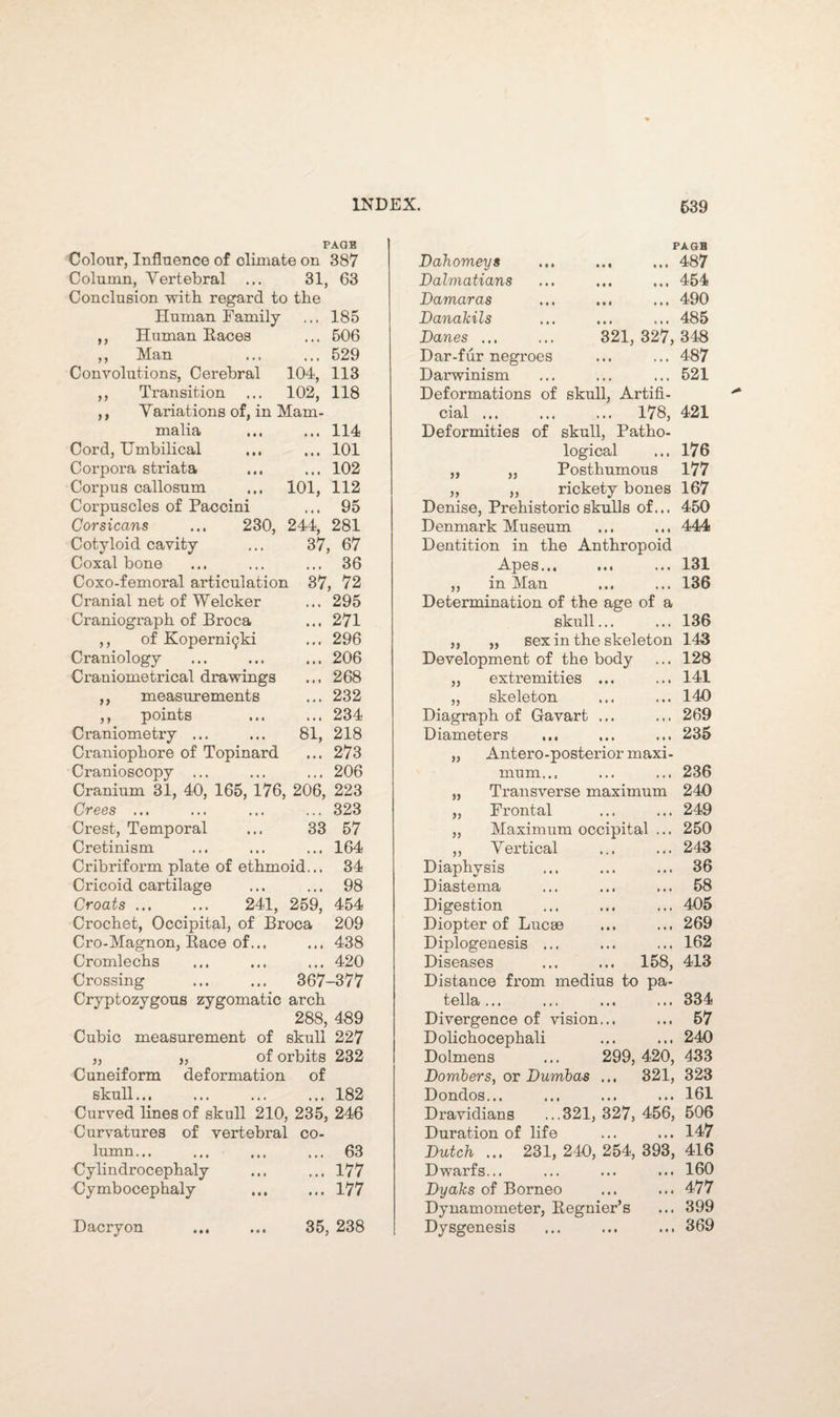 PAGE Colour, Influence of olimateon 387 Column, Vertebral ... 31, 63 Conclusion with, regard to the Human Family ... 185 ,, Human Races ... 506 ,, Man ... ... 529 Convolutions, Cerebral 104, 113 ,, Transition ... 102, 118 ,, Variations of, in Mam¬ malia ... ... 114 Cord, Umbilical ... ... 101 Corpora striata ... ... 102 Corpus callosum ... 101, 112 Corpuscles of Paccini ... 95 Corsicans ... 230, 244, 281 Cotyloid cavity ... 37, 67 Coxal bone ... ... ... 36 Coxo-femoral articulation 37, 72 Cranial net of Welcker ... 295 Craniograph of Broca ... 271 ,, of Koperniijki ... 296 Craniology ... ... ... 206 Craniometrical drawings ... 268 ,, measurements ... 232 ,, points ... ... 234 Craniometry ... ... 81, 218 Craniophore of Topinard ... 273 Cranioscopy ... ... ... 206 Cranium 31, 40, 165, 176, 206, 223 Crees ... ... ... ... 323 Crest, Temporal ... 33 57 Cretinism ... ... ... 164 Cribriform plate of ethmoid... 34 Cricoid cartilage ... ... 98 Croats ... ... 241, 259, 454 Crochet, Occipital, of Broca 209 Cro-Magnon, Race of... ... 438 Cromlechs ... ... ... 420 Crossing ... ... 367-377 Cryptozygous zygomatic arch 288, 489 Cubic measurement of skull 227 „ „ of orbits 232 Cuneiform deformation of skull... ... ... ... 182 Curved lines of skull 210, 235, 246 Curvatures of vertebral co¬ lumn ... ... ... ... 63 Cylindrocephaly ... ... 177 Cymbocephaly ... ... 177 Dacryon » « • • • 35, 238 Dahomey s Dalmatians Damaras Danakils Danes ... Dar-fur negroes Darwinism PAGE .487 .454 .490 .485 321, 327, 348 .487 .521 Deformations of skull, Artifi¬ cial . 178, 421 Deformities of skull, Patho¬ logical ... 176 „ „ Posthumous 177 ,, „ rickety bones 167 Denise, Prehistoric skulls of... 450 Denmark Museum ... ... 444 Dentition in the Anthropoid Apes... ... ... 131 ,, in Man ... ... 136 Determination of the age of a skull... ... 136 ,, „ sex in the skeleton 143 Development of the body ... 128 „ extremities ... ... 141 „ skeleton ... ... 140 Diagraph of Gavart ... ... 269 Diameters ... ... ... 235 „ Antero-posterior maxi¬ mum... ... ... 236 Transverse maximum 240 Frontal ... ... 249 Maximum occipital ... 250 Vertical .243 Diaphysis ... ... ... 36 Diastema ... ... ... 58 Digestion ... ... ... 405 Diopter of Lucse ... ... 269 Diplogenesis ... ... ... 162 Diseases ... ... 158, 413 Distance from medius to pa¬ tella... ... ... ... 334 Divergence of vision... ... 57 Dolichocephali ... ... 240 Dolmens ... 299, 420, 433 Dombers, or Durnbas ... 321, 323 Dondos... ... ... ... 161 Dravidians ...321, 327, 456, 506 Duration of life ... ... 147 Dutch ... 231, 240, 254, 393, 416 Dwarfs... ... ... ... 160 Dyaks of Borneo ... ... 477 Dynamometer, Regnier’s ... 399 Dysgenesis ... ... ... 369 » 55
