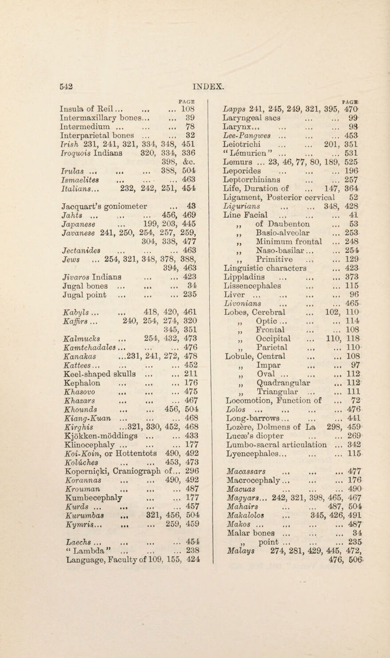 PAGE Insula of Keil... ... ... 108 Intermaxillary bones... ... 39 Intermedium ... ... ... 78 Interparietal bones ... ... 32 Irish 231, 241, 321, 334, 348, 451 Iroquois Indiana 320, 334, 336 398, &c. Irulas ... ... ... 388, 504 Ismaelites ... ... • ... 463 Italians... 232, 242, 251, 454 Jacquart’s goniometer ... 43 Jahts ... ... ... 456, 469 Japanese ... 199, 203, 445 Javanese 241, 250, 254, 257, 259, 304, 338, 477 Jectanides ... ... ... 463 Jews ... 254, 321, 348, 378, 388, 394, 463 Jivaros Indiana ... ... 423 Jugal bones ... ... ... 34 Jugal point ... ... ... 235 Kdbyls ... Kafirs ,.. 418, 240, 254, 254, Kalmucks Kamtchadales ... Kanakas ...231, 241, Kattees... Keel-sbaped skull3 ... Kepbalon Khasovo Khazars ... ... Khounds Kiang-Kuan ... Kirghis ...321, 330, Kjokken-moddings ... Klinocephaly ... Koi-Koin, or Hottentots KolUches Koperni^ki, Craniograpb Korannas Krouman Kumbecephaly Ku/rds ... ... ... Kurumbas ... 321, KymriSf... ... 420, 461 274, 320 345, 351 432, 473 ... 476 272, 478 ... 452 ... 211 ... 176 ... 475 ... 467 456, 504 ... 468 452, 468 ... 433 ... 177 490, 492 453, 473 of... 296 490, 492 ... 487 ... 177 ... 457 456, 504 259, 459 Laechs ... ... ... ... 454 “Lambda” ... ... ... 238 Language, Faculty of 109, 155, 424 >» »> >> >> PAGE Lapps 241, 245, 249, 321, 395, 470 Laryngeal sacs ... ... 99 Larynx,., ... ... ... 98 Lee-Pangwes ... ... ... 453 Leiotrichi ... ... 201, 351 “Lemurien” ... ... ... 531 Lemurs ... 23, 46,77, 80, 189, 525 Leporides ... ... ... 196 Leptorrhinians ... ... 257 Life, Duration of ... 147, 364 Ligament, Posterior cervical 52 Ligurians ... ... 348, 428 Line Facial ... ... ... 41 of Daubenton ... 53 Basio-alveolar ... 253 Minimum frontal ... 248 Naso-basilar... ... 254 ,, Primitive .., ... 129 Linguistic characters ... 423 Lippladins ... ... ... 373 Lissencephales ... ... 115 Liver ... .., ... ... 96 Livonians ... ... ... 465 Lobes, Cerebral ... 102, 110 Optic... ... ... 114 Frontal ... ... 108 Occipital ... 110, 118 Parietal ... ... 110 Lobule, Central ... ... 108 Impar ... ... 97 Oval ... ... ... 112 Quadrangular ... 112 Triangular ... ... Ill Locomotion, Function of ... 72 Lolos ... ... ... ... 476 Long-barrows ... ... ... 441 Lozere, Dolmens of La 298, 459 Lucse’s diopter ... ... 269 Lumbo-sacral articulation ... 342 Lyencephales... ... ... 115 yy yy yy yy yy yy Macassars ... ... ... 477 Macrocephaly... ... ... 176 Macuas ... ... ... 490 Magyars... 242, 321, 398, 465, 467 Mahairs ... ... 487, 504 Makalolos ... 345, 426, 491 Makos ... ... ... ... 487 Malar bones ... ... ... 34 „ point ... ... ... 235 Malays 274, 281, 429, 445, 472, 476, 506