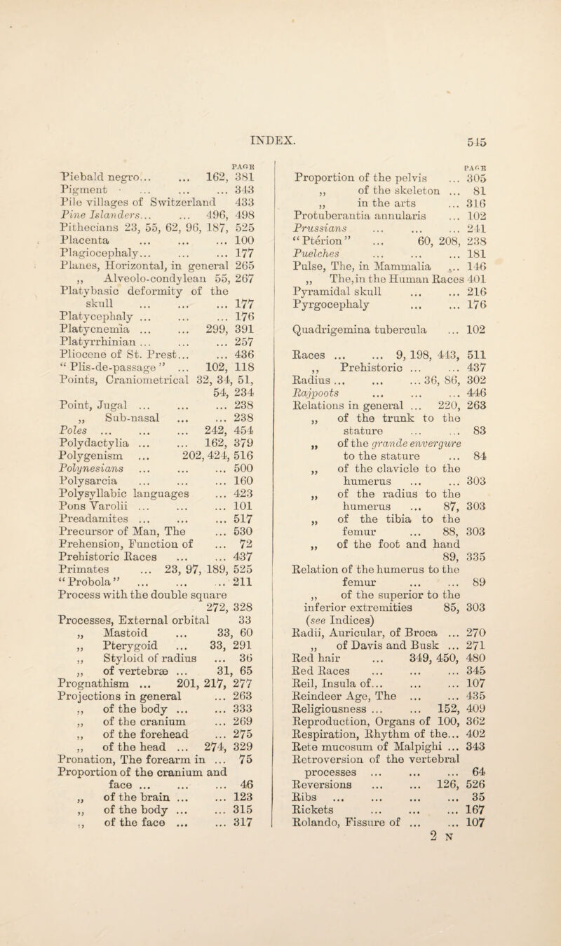 515 PAOE Piebald negro... ... 162, 381 Pigment • ... ... ... 343 Pile villages of Switzerland 433 Pine Is lan ders... ... 496, 498 Pithecians 23, 55, 62, 96, 187, 525 Placenta ... ... ... 100 Plagiocephaly... ... ... 177 Planes, Horizontal, in general 265 ,, Alveolo-condylean 55, 267 Platybasic deformity of the skull ... 177 Platycephaly ... ... 176 Platycnem'ia ... 299, 391 Platyrrhinian ... ... 257 Pliocene of St. Prest... ... 436 “ Plis-de-passage ” ... 102, 118 Points, Craniometrical 32, 34, 51, 54, 234 Point, Jugal ... ... 238 „ Sab-nasal ... 238 Poles 242, 454 Polydactylia ... 162, 379 Polygenism ... 202 424, 516 Polynesians ... 500 Polysarcia ... 160 Polysyllabic languages ... 423 Pons Yarolii ... ... 101 Preadamites ... ... 517 Precursor of Man, The ... 530 Prehension, Function of ... 72 Prehistoric Races ... 437 Primates ... 23, 97, 189, 525 “Probola” ... 211 Process with the double square 272, 328 Processes, External orbital 33 „ Mastoid 33, 60 „ Pterygoid 33, 291 ,, Styloid of radius ... 36 ,, of vertebrae ... 31, 65 Prognathism ... 201, 217, 277 Projections in general ... 263 ,, of the body ... ... 333 „ of the cranium ... 269 ,, of the forehead ... 275 ,, of the head ... 274, 329 Pronation, The forearm in ... 75 Proportion of the cranium and face ... ... 46 „ of the brain ... ... 123 ,, of the body ... ... 315 ,, of the face ... ... 317 PAGE Proportion of the pelvis ... 305 ,, of the skeleton ... 81 ,, in the arts ... 316 Protuberantia annularis ... 102 Prussians ... ... ... 241 “Pterion” ... 60, 208, 238 Puelches ... ... ... 181 Pulse, The, in Mammalia ... 146 „ The,in the Human Races 401 Pyramidal skull ... ... 216 Pyrgocephaly ... ... 176 Quadrigemina tubercula ... 102 Races ... ... 9, 198, 443, 511 ,, Prehistoric ... ... 437 Radius... ... ...36,86, 302 Rajpoots ... ... ... 446 Relations in general ... 220, 263 „ of the trunk to the stature ... ... 83 „ of the grande envergure to the stature ... 84 ,, of the clavicle to the humerus ... ... 303 „ of the radius to the humerus ... 87, 303 „ of the tibia to the femur ... 88, 303 ,, of the foot and hand 89, 335 Relation of the humerus to the femur ... ... 89 ,, of the superior to the inferior extremities 85, 303 (see Indices) Radii, Auricular, of Broca ... 270 „ of Davis and Busk ... 271 Red hair ... 349,450,480 Red Races ... ... ... 345 Reil, Insula of... ... ... 107 Reindeer Age, The ... ... 435 Religiousness ... ... 152, 409 Reproduction, Organs of 100, 362 Respiration, Rhythm of the... 402 Rete mucosum of Malpighi ... 343 Retroversion of the vertebral processes ... ... ... 64 Reversions ... ... 126, 526 Ribs ... ... ... ... 35 Rickets ... ... ... 167 Rolando, Fissure of ... ... 107 2 N