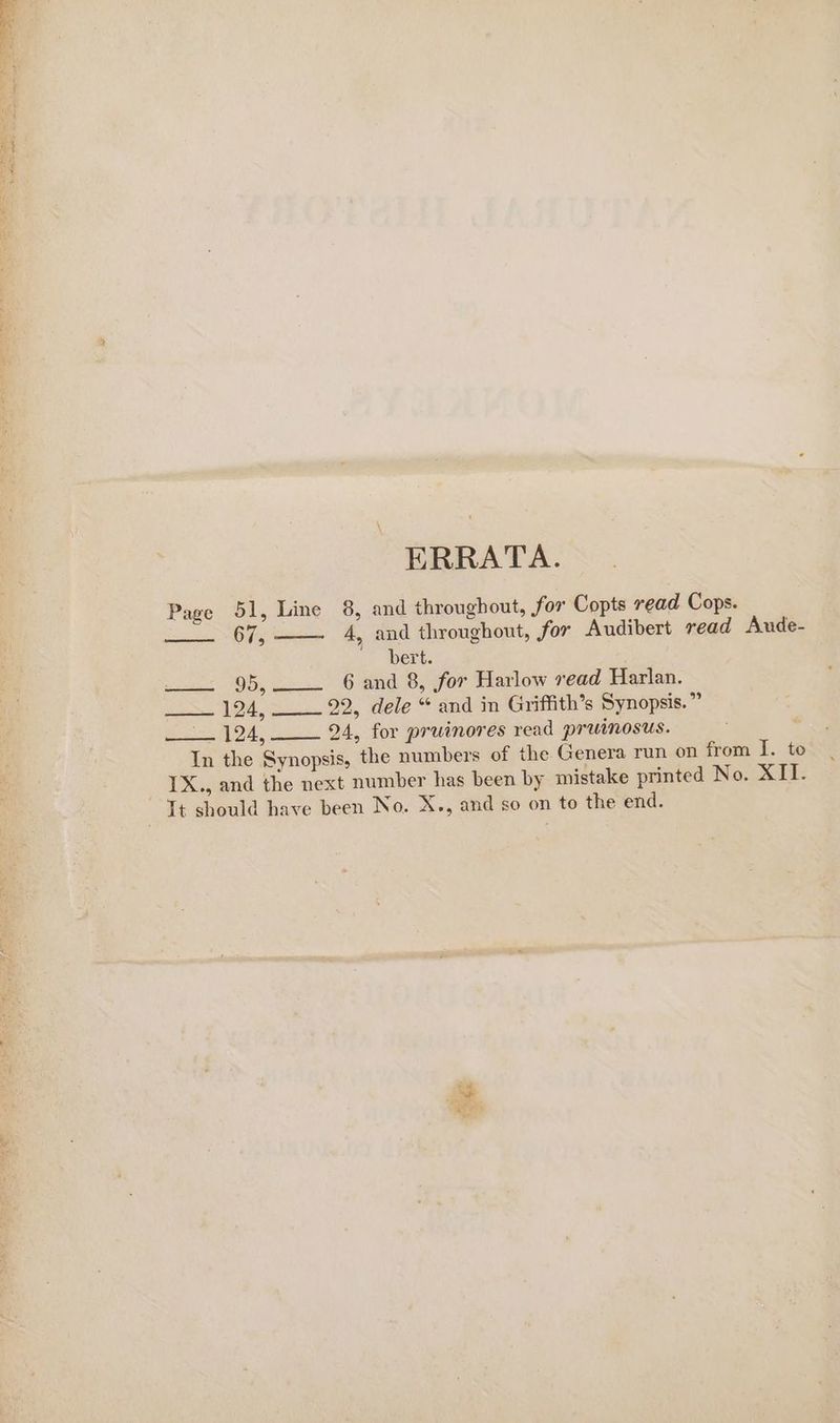 ERRATA. Page 51, Line 8, and throughout, for Copts read Cops. 67, 4, and throughout, for Audibert read Aude- _ bert. uu: 9b, 22. 6 and 8) yor Marlow vead Harlan. __. 124, ____ 22, dele “ and in Griffith’s Synopsis.” — 124, 24, for pruinores read pruinosus. In the Synopsis, the numbers of the Genera run on from I. to IX., and the next number has been by mistake printed No. XII. Tt should have been No. X., and so on to the end. hig