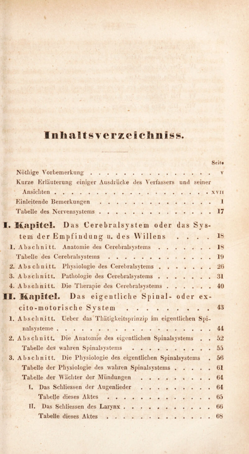 Inhalt s> er zciclinlss. Seife Notlüge Vorbemerkung v Kurze Erläuterung einiger Ausdrücke des Verfassers und seiner Ansichten xvn Einleitende Bemerkungen 1 Tabelle des Nervensystems 17 I. Kapitel. Das Cerebralsystem oder das Sys- tem der Empfindung u. des Willens . . . . 18 1. Abschnitt. Anatomie des Cerebralsystems 13 Tabelle des Cerebralsystems 19 2. Abschnitt. Physiologie des Cerebralsytems 20 3. Abschnitt. Pathologie des Cerebralsystems 31 4. Abschnitt. Die Therapie des Cerebralsystems 40 II. Kapitel. Das eigentliche Spinal- oder ex- cito-motorischeSy stem 43 1. Abschnitt. Ueber das Thätigkeitsprinzip im eigentlichen Spi- nalsysteme 44 2. Abschnitt. Die Anatomie des eigentlichen Spinalsystems . . 52 Tabelle des wahren Spinalsystems 55 3. Abschnitt. Die Physiologie des eigentlichen Spinalsystems . 56 Tabelle der Physiologie des wahren Spinalsystems 61 Tabelle der Wächter der Mündungen 64 I. Das Schliessen der Augenlieder 64 Tabelle dieses Aktes 65 II. Das Schliessen des Larynx 66 Tabelle dieses Aktes 63