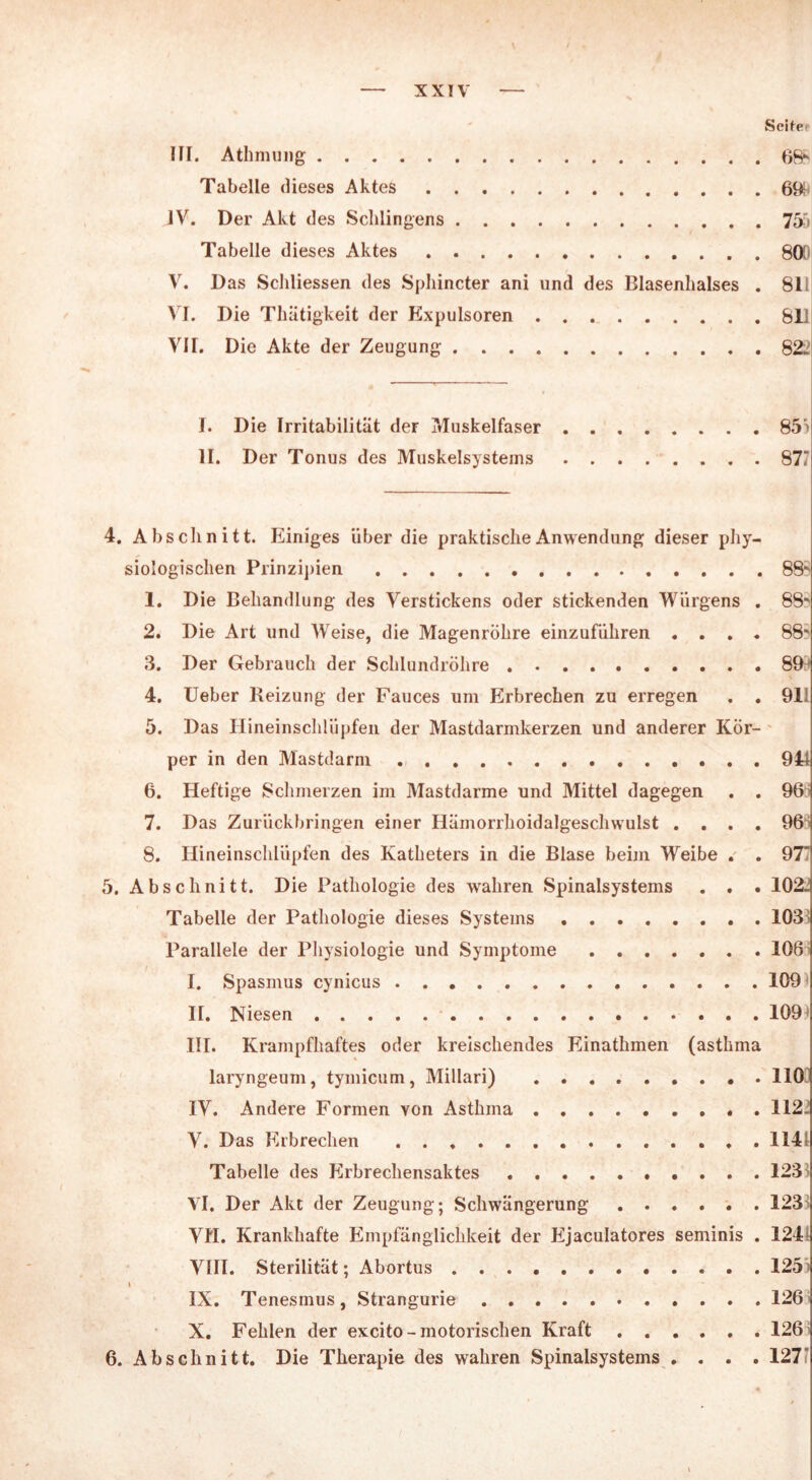 III. Athmung 68* Tabelle dieses Aktes 69h IV. Der Akt des Sehlingens 755 Tabelle dieses xVktes 800 V. Das Schliessen des Sphincter ani und des Blasenhalses . 811 VI. Die Thätigkeit der Expulsoren 811 VH. Die Akte der Zeugung 822 I. Die Irritabilität der Muskelfaser 855 II. Der Tonus des Muskelsysteins 87' 4. Abschnitt. Einiges über die praktische Anwendung dieser phy- siologischen Prinzipien 88' 1. Die Behandlung des Verstickens oder stickenden Wiirgens . 88' 2. Die Art und Weise, die Magenröhre einzuführen .... 88' 3. Der Gebrauch der Schlundröhre 89h 4. Ueber Reizung der Fauces um Erbrechen zu erregen . . 911 5. Das Hineinschüipfen der Mastdarmkerzen und anderer Kör- per in den Mastdarm 941 6. Heftige Schmerzen im Mastdarme und Mittel dagegen . . 96 7. Das Zurückbringen einer Hämorrhoidalgeschwulst .... 96 8. HineinschUipfen des Katheters in die Blase beim Weibe . . 97 5. Abschnitt. Die Pathologie des wahren Spinalsystems . . . 102. Tabelle der Pathologie dieses Systems 1033 Parallele der Physiologie und Symptome 108 I. Spasmus cynicus 109 II. Niesen 109 III. Krampfhaftes oder kreischendes Einathmen (asthma laryngeum, tymicum, Millari) 110 IV. Andere Formen von Asthma 1122 V. Das Erbrechen . 114 Tabelle des Erbrechensaktes 123 VI. Der Akt der Zeugung; Schwängerung 123 VH. Krankhafte Empfänglichkeit der Ejaculatores seminis . 124 VIII. Sterilität; Abortus ............ 1251 » IX. Tenesmus, Strangurie 126 X. Fehlen der excito-motorischen Kraft 126 6. Abschnitt. Die Therapie des wahren Spinalsystems .... 127