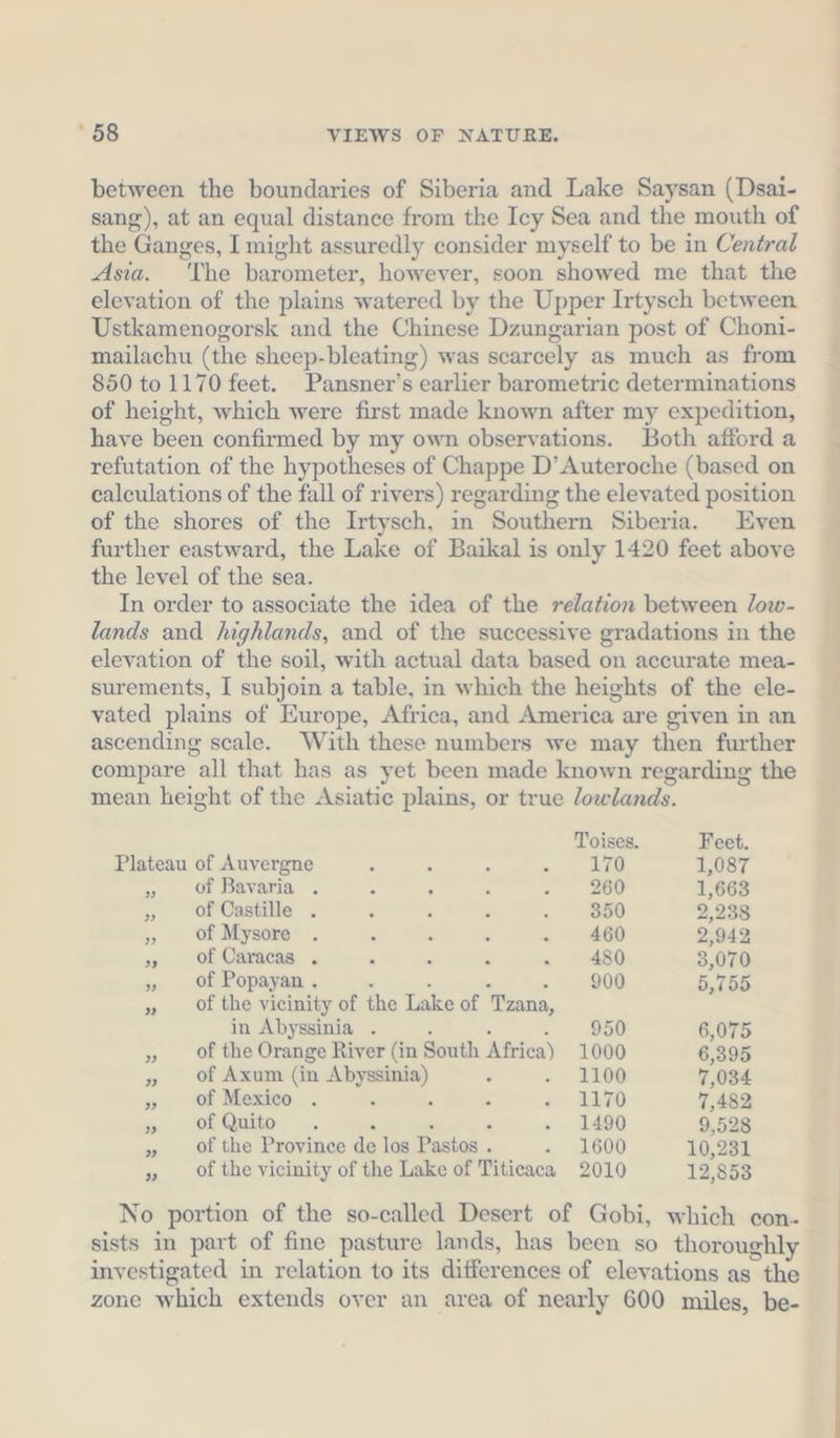 between the boundaries of Siberia and Lake Saysan (Dsai- sang), at an equal distance from the Icy Sea and the mouth of the Ganges, Imight assuredly consider myself to be in Central Asia. Ihe barometer, however, soon showed me that the elevation of the plains watered by the Upper Irtysch between Ustkamenogorsk and the Chinese Dzungarian post of Choni- mailachu (the sheep-bleating) was scarcely as much as from 850 to 1170 feet. Pansner’s earlier barometric determinations of height, which were first made known after my expedition, have been confirmed by my own observations. Both afford a refutation of the hypotheses of Chappe D’ Auteroche (based on calculations of the fall of rivers) regarding the elevated position of the shores of the Irtysch, m Southern Siberia. Even further eastward, the Lake of Baikal is only 1420 feet above the level of the sea. In order to associate the idea of the relation between low- lands and highlands, and of the successive gradations in the elevation of the soil, with actual data based on accurate mea- surements, I subjoin a table, in which the heights of the ele- vated plains of Europe, Africa, and America are given in an ascending scale. With these numbers we may then further compare all that has as yet been made known regarding the mean height of the Asiatic plains, or true lowlands. Toises. Feet. Plateau of Auvergne A 2 ; eo , wee 1,087 » Of Bavaria . : . &gt; . 260 1,663 » Of Castille . ‘ ‘ : . 850 2,238 » Of Mysore . 3 ; : . 460 2,942 &gt;», Of Caracas . k 2 E A 480 3,070 „ of Popayan . ; x : k 900 5,755 » Of the vicinity of the Lake of Tzana, in Abyssinia . ‘ : . $50 6,075 » Of the Orange River (in South Africa) 1000 6,395 » of Axum (in Abyssinia) + 730 7,034 » of Mexico . ‘ k : + 1470 7,482 » O£Quito . a : . - 1490 9,528 » of the Province de los Pastos . - 1600 10,231 » of the vicinity of the Lake of Titicaca 2010 12,853 No portion of the so-called Desert of Gobi, which con- sists in part of fine pasture lands, has been so thoroughly investigated in relation to its differences of elevations as the zone which extends over an area of nearly 600 miles, be-