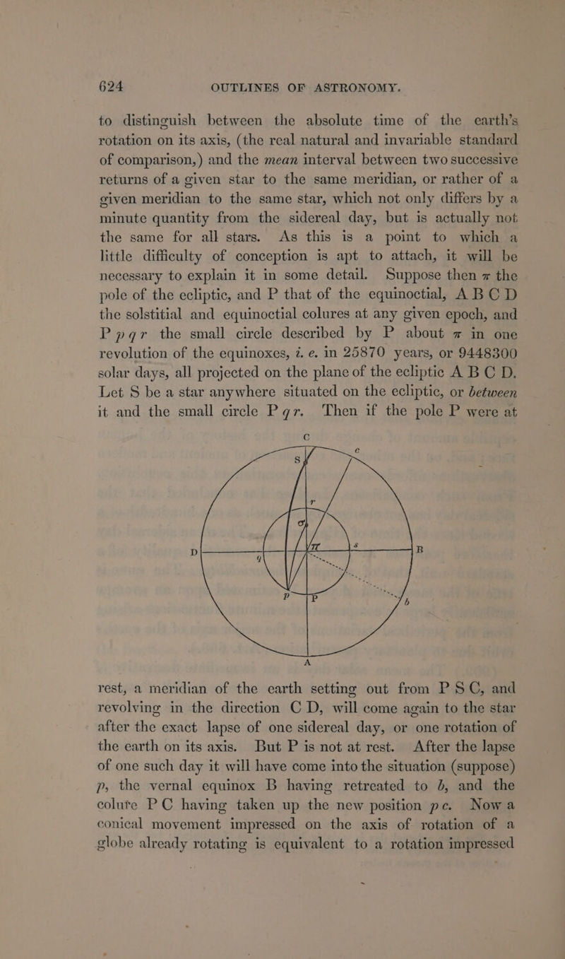 to distinguish between the absolute time of the earth’s rotation on its axis, (the real natural and invariable standard of comparison, ) and the mean interval between two successive returns of a given star to the same meridian, or rather of a given meridian to the same star, which not only differs by a minute quantity from the sidereal day, but is actually not the same for all stars. As this is a point to which a little difficulty of conception is apt to attach, it will be necessary to explain it in some detail. Suppose then 7 the pole of the ecliptic, and P that of the equinoctial, A BC D the solstitial and equinoctial colures at any given epoch, and P»qr the small circle described by P about 7 in one revolution of the equinoxes, @. e. in 25870 years, or 9448300 solar days, all projected on the plane of the ecliptic A B C D. Let S be a star anywhere situated on the ecliptic, or between it and the small circle Pqr. Then if the pole P were at rest, a meridian of the earth setting out from PSC, and revolving in the direction C D, will come again to the star after the exact lapse of one sidereal day, or one rotation of the earth on its axis. But P is not at rest. After the lapse of one such day it will have come into the situation (suppose) p, the vernal equinox B having retreated to 0, and the colute PC having taken up the new position pce. Nowa conical movement impressed on the axis of rotation of a globe already rotating is equivalent to a rotation impressed =