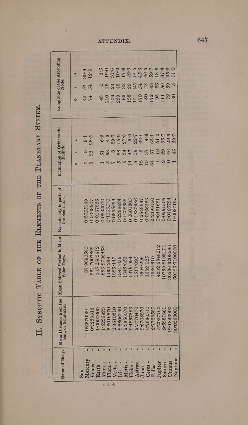 OIt ¢ O&amp;tf ~LS’ 9S TIL L6G Sb GLI 9-Gb tS OLT 9-rI G6 IFl 96Gb 66 86I GOL 8h 6946 9-16 6&amp;6 SOT 0-61 8 OLT ‘opoNn 0-66 9F T F386 9F O LG&amp;E 66 G 6&amp;-1¢ 8. I 1-68 L&amp;E 6 br LS OL 1:36 6 6&amp;1 L366 61 ¢ 9.¢. Lb tI 816 ES §F 6-GI 86 ¢ 466 8 2£ er — 6S 5 69 1¢ T G-86 63 &amp; r6 0O &amp;£ ' / Q “ory oq $612L800-0 F6L99F0:.0 SOST9SO-O 169 1Sh0-0 OG [8666-0 66999L0-0 LES88FS6-0 98¢0881-0 S08 1096-0 6ES606T-0 V616666-0 £699680.0 OLSS9ST.O OLOSS60-0 968L9T0-0 4098900-0 6F19S06-0 O1S-989T S31-689T 966-P6SL - $60- LIST £66-6LET 0$8- SPST 989- IPST LET-S66I 6F6-S6LT 0008960-06 O06S68T-6I1 T98L8EE-6 O9LLZOG-S O8986LL:3 OLSO89L-6 OLS8OLI-G OLPOLLS. 998LGGP-G OLOIG8&amp;-6 OVZ9086.6 OL8OL9&amp;G OL89 106-6 S66986S-1 OO000000- T 9TESESL-0 T860L85-0 4 snueiy) uinyeg soyidne Suhel - salag - oune ReIISV - aqay] Bs - suy - BSAA | w > BIOL | - SIV | &amp; yweg snuaA ung