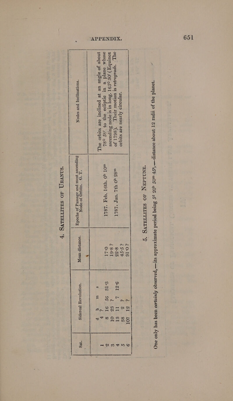 ‘yourtd ayy Jo wpel GI Jnoqe souvystp — “SSF wOF yOS pF Sureq porsed oyeurrxordde syi— ‘paasesqo fiyurn}.129 useq seq A[UO 3uQ “NOLEN JO SULITIGLVG “¢ é 0-16 é GI AOL 9 “4 ‘rejnoiro ATIVaU 91e S}IqIO é 99h £ Gre 8S S 5 ey, ‘apnsbo.jzas St UOTJOUL ITAL F, (8621 jo w8G yO UL “UPL *L8LT 8°63 9-61 Lk Il 6&amp;1 PF - xournby ) OF oF 91 ‘SUOT UT St epou Surpusose é 8-61 é 66 OL 6 ea! asoym ouvfd e@ ur o1ydtpo9 ey} 0% /3G o8L wOT yO “UI9T “G2q “L841 O-L1 Gels: 99 22 97-5.8 6 fd qnoqe jo ojsue Ue ye pauUT[OUL o1e SzIqIO OY, Gamal, T a s Ww q Pp » » ; saoemour pus s9p0X Fe ena gli id 64a dM Re IS pe ea ae ae ‘SONVU() JO SHLITTALVS ‘f