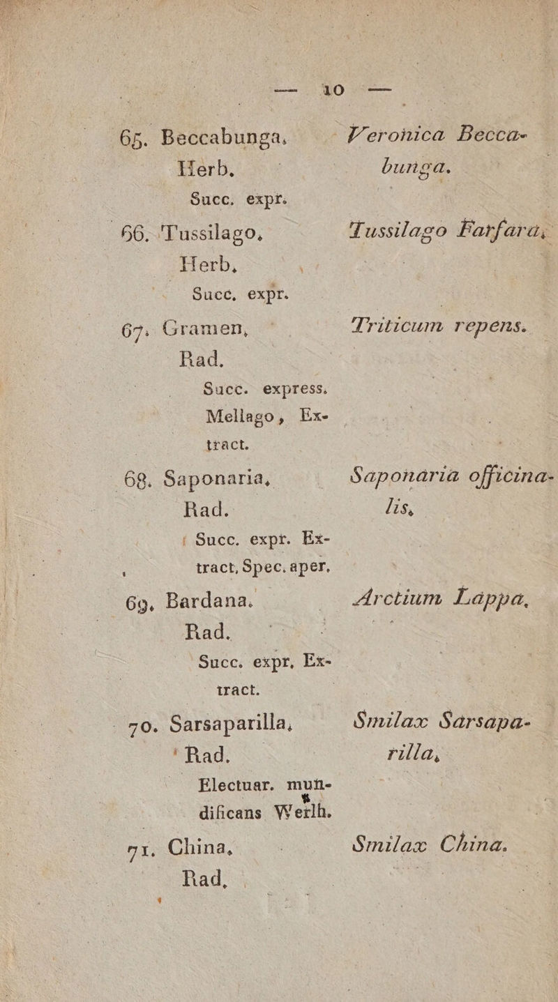 65. Beccabunga, Herb. Succ. exptr. Herb, — Succ, expr. 67. Gramen, - Rad. Succ. express, Mellago, Ex- tract. Rad. | Succ. expr. Ex- j tract, Spec. aper. 69, Bardana. | Rad. Succ. expr, Ex- iUact. '! Rad. — Electuar. Hm | dificans Wezrlh. 71, China, had, bunga. Tussilago Parfara, Jriicum repens. Saponaria officina- lis, Arctium Lappa, Smilax Sarsapa- rilla, Smilax China.