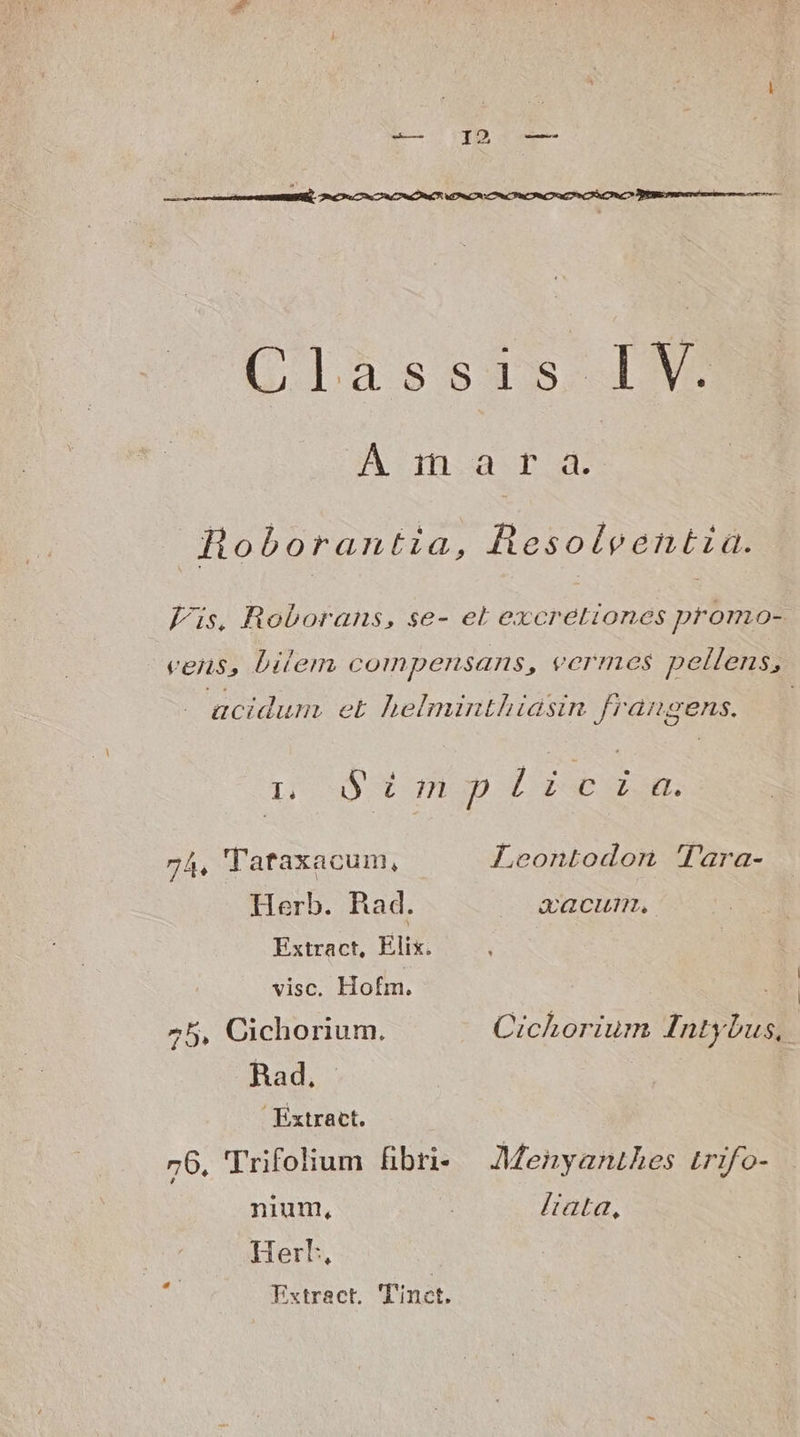 (làssuis IW 3M dno nro Hoborantia, BRtesolpentia. . acidum. et helminthidsin frangens. L ótmpizrzcim. 74, Taftaxacum, Loontodon 'Tara- Herb. Rad. acum, Extract, Elix. visc. Hofm. 55, Cichorium. Cichorium IntyLus, Rad. Extract. 76, Trifolium fibri- Menyanthes trifo- nium, liata, Her, Extract. 'lT'inct. | |