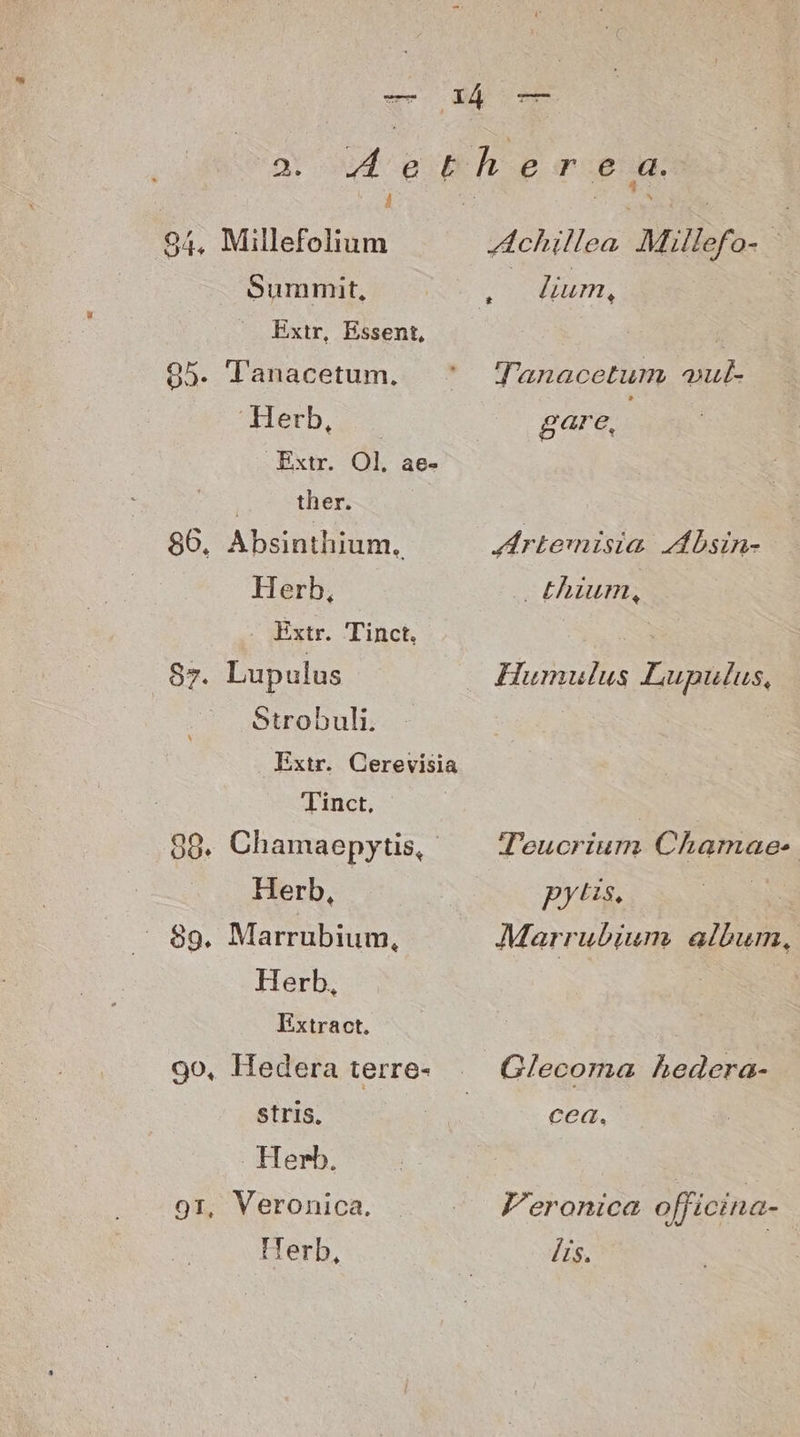 a ww a r 94, Millefolium Summit, Extr, Essent, lanacetum. Herb . Extr. Ol. ae- ther. 95. 86, Absinthium, Herb, . Extr. Tinct. 83. Lupulus Strobuli. Extr. Cerevisia Tinct, Chamaepytis,- Herb, Marrubium, Herb, Extract. 90, Hedera terre- stris, . Herb. Veronica. ITerb, 9T, here. Achillea Millefo- | lium, * 'l'anacetum vout- gare, Artemisia zbsin- | £hium, Humulus Lupulus, Teucrium Chamae- pyts., | Marrubium album, Glecomu hedera- Cet, Feronica officina- ízs.