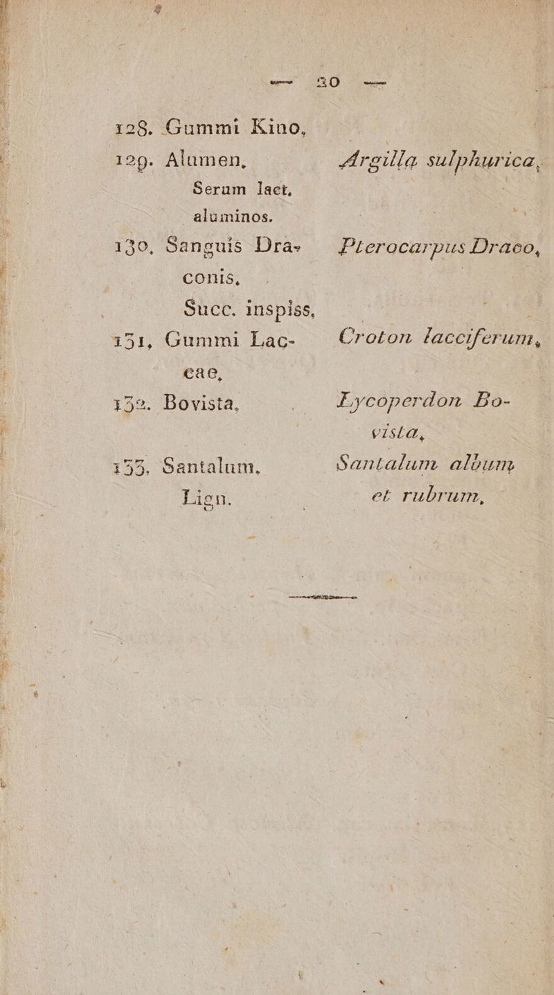 128. 12p. Alumen, Argilla sulphurica, conis, Gummi Lac- Croton lacciferum, eae, | Bovista. Lycoperdon Bo- Santalum. Ligen. esta, Santalum. alóum et rubrum,