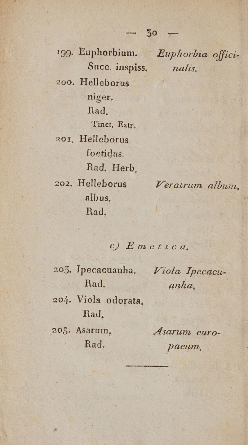 vr 199. Euphorbium. ^^ EupAorbia offici- Succ. inspiss. nalis. | 200. Helleborus niger, Bhad, Tinct, Extr, 201, Helleborus foetidus, Rad. Herb, 202, Helleborus Feratrum album, albus, Rad, i c) Emetzica, 205. Ipecacuanha, ^ Zola Ipecacu- Rad. anka, 204. Viola odorata, Had, 205. Asarum, —— sarum. euro- Bad. | paeum, SUE wc reto FAS Ut BAR CERTUS