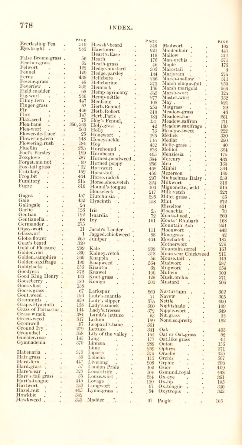 778 INDEX. Everlasting Pea Eye-bright . False Brome-gras Feather-grass Felwort Fennel Ferns Fescue-grass Feverfew Field-madder Fig-wort Filmy fern . Finger-grass Fir Flax Flax-seed Flea-bane Flea-wort Flo wcr-de-Luce Flowering-fern Flowering-rush Fluellin Fool's Parsley Foxglove Forget-me-not Fox-tail grass Fritillary Frog-bit Fumitory Furze Gagea Gale Gal ingale Garlic Gentian Gentianella . Germander . Gipsy-wort . Glasswort Globe-flower Goat’s beard Gold of Pleasure Golden-rod . Golden-samphire Golden-saxifrage Goldylocks . Goody era Good King Henry Gooseberry . Goose-foot . Goose-grass . Gout-weed . Grammitis . Grape-Hyacinth Grass of Parnassus Grass, wrack Green-weed Gromwell Ground Ivy . Groundsel . Guelder-rose Gymnadenia Habenaria . Hair-grass . Hard-fern Hard-grass . Hare’s-ear t Hare’s-tail grass Ha rt'8-tongue Hart wort Hazel-nut . Hawkbit Hawkwepd . PACE PAOF. PAO E aiy Hawsk'-beard 348 Madwort 103 282 Hawthorn . 221 Maidenhair . 447 Heart’s-Ease 119 Mallow 311 56 Heath 176 Man-orchis . 371 35 Heath-grass 46 Maple 175 122 Hedge-mustard 303 Marestail 4 129 Hedge-parsley 134 Marjoram 275 439 Hellebore . 266 Marsh-mallow 311 48 Hellcborine 373 Marsh cinque-foil 250 362 Hemlock 136 Marsh marigold 266 68 Hemp-agrimony 353 Marsh-wort 125 286 Hemp-nettle 277 Master-wort 132 447 Henbane 108 May . 221 57 Herb-Bennet 252 Matgrass 32 4U6 Herb-llobert 310 Meadow-grass 43 147 Herb.Paris . . 183 Meadow-rue 261 79 Hog’s Fennel, 131 Meadow-Saffron 171 5,360 Holy-grass . 42 Meadow-saxifrage 130 360 Holly 73 Meadow-sweet 222 25 Honewort . 125 Medick 330 448 Honeysuckle 116 Medlar 220 184 Hop 432 Melic-grass . 40 285 Horehound . 276 Melilot 324 129 Hornbeam . 405 Menziesia 175 287 Horned-pondweed . 384 Mercury 433 99 Horned-poppy 256 Meu 130 ' 32 Hornwort 402 Milfoil 364 159 Horse-tail . 450 Mezereon ISO 434 Horse-radish 297 Michaelmas Daisy 359 315 Horse-shoe-vetch . 324 Milkwort 316 316 Hound’s-tongue 103 Mignonette, wild 216 Houseleek . 217 Milk-vetch . 323 157 Hutchinsia . 295 Millet grass . 35 432 Hyacinth 158 Mint 272 26 Misseltoe 431 156 Iris 25 Moenchia 78 122 Isnardia 72 o o -C V5 5 260 68 Ivy 121 Monks’ Rhubarb 168 275 Mountain Ash 221 11 Jacob’s Ladder 111 Moonwort . 448 I Jagged-chickweed . 58 Moorgrass . 42 265 Juniper 434 Moschatell . 183 339 Motherwort 276 299 Kale 293 Mountain-sorrel 167 360 Kidney-vetch 318 Mouse-ear Chickweed 211 360 Knappia . 56 Mouse-tail . 149 190 Knapweed . 364 Mudwort 287 353 Knautia 63 Mugwort 354 372 Knawel 190 Mullein 109 130 Knot-grass . 122 Musk-orchis 371 120 Koniga 300 Mustard 306 138 67 Larkspur 260 Nasturtium . 302 126 Lady’s-mantie 71 Navew 305 439 Lady’s slipper 375 Nettle 400 158 Lady’s-smock 300 Nightshade . 109 144 Lady’s-tresses 372 Nipple-wort . 349 384 Lamb’s lettuce 23 Nit-grass 35 317 Ledum 189 None-so-pretty 192 97 Leopard’s-bane 361 279 Lettuce 341 Oak 403 358 Lily of the valley . 155 Oat or Oat-grass 52 143 Ling 177 Oat-like grass 41 370 Linuxa 28S Onion 156 Lime 259 Ophrys 371 370 Liparis 375 Orache 435 39 Lobelia 113 Orchis 367 447 Livelong 208 Orpine 208 67 London Pride 192 Osier 409 128 Loosestrife . 104 Osmund-royal 448 35 Louse-wort . 284 Ox-eye 361 445 I.ovagc 130 Ox-lip 105 133 Lungwort . 97 Ox-tongue . 340 405 342 Lyme-grass . 54 Oxytropis 323 343 Madder