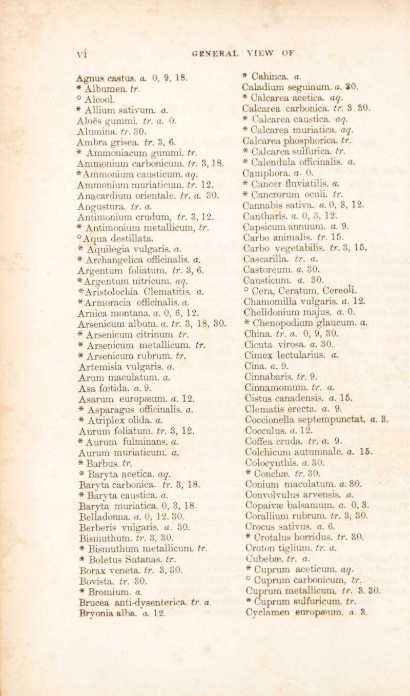 Agnus castus. a. 0, 9, 18. * Albumen, tr. 0 Alcool. * Allium sativum, a. Aloes gummi. tr. a. 0. Alumina, tr. 30. Ambra grisea. tr. 8, 6. * Ammoniacum gummi. tr. Ammonium carbonicum tr. 8, 18. #Ammonium causticum. aq. Ammonium inuriaticum. tr. 12. Anacardium orientale. tr. a. 30. Angustura. tr. a. Antimonium crudum, tr. 3,12. * Antimonium metallicum, tr. °Aqua destillata. * Aquilegia vulgaris, a. * Arehangelica officinalis, a. Argentum foliatum. tr. 3, 6. * Argentum nitricum. aq. *Aristolocliia Clematitis. a. *Armoracia officinalis, a. Arnica montana. a. 0, G, 12. Arsenicum album, a. tr. 3, 18, 30. * Arsenicum citrinum tr. * Arsenicum metallicum. tr. * Arsenicum rubrum. tr. Artemisia vulgaris, a. Arum maculatum. a. Asa foetida. a. 9. Asarum europaeum. a. 12. * Asparagus officinalis, a. * Atriplex olida. a. Aurum foliatum. tr. 3, 12. * Aurum fulminans. a. Aurum muriaticum. a. * Barbus, tr. * Baryta acetica. aq. Baryta earbonica. tr. 8, 18. * Baryta caustica. a. Baryta muriatica. 0, 3, 18. Belladonna, a. 0, 12. 30. Berberis vulgaris, a. 30. Bismuthum. tr. 3, 80. * Bismuthum metallicum tr. * Boletus Satanas. tr. Borax veneta. tr. 3, 30. Bovista. tr. 30. * Bromium. a. Brucea anti-dysentericA. tr. a Brvonia alha. a. 1 2. * Cahinca. a. Caladium seguinum. a. 80. * Calcarea acetica. aq. Calcarea earbonica. tr. 8 80. * Calcarea caustica. aq. * Calcarea muriatica. aq. Calcarea phosphorica. tr. * Calcarea sulfurica. tr. * Calendula officinalis, a. Camphora. a• 0. * Cancer fluviatilis. a. * Cancroruin ocuiL tr. Cannabis sativa. a. 0, 3, 12. Cantharis. a. 0, 3, 12. Capsicum annuum. a. 9. Carbo animalis. tr. 15. Carbo vegetabilis. tr. 3, 15. Cascarilla. tr. a. Castoreum a. 30. Causticum. a. 30. ° Cera, Ceratum, Cereoli. Chamomilla vulgaris, a. 12. Chelidonium majus. a. 0. * Chenopodium glaucum. a. China, tr. a. 0, 9, 30. Cicuta virosa. a. 30. Cimex lectularias. a. Cina. a. 9. Cinnabar is. tr. 9. Cinnamomum. tr. a. Cistus canadensis, a. 15. Clematis erecta. a. 9. Coccionella septempunctat. a. 8. Cocculus. a. 12. Coffea cruda. tr. a. 9. Colchicum autumnale. a. 15. Colocynthis. a. 30. * Conchte. tr. 30. Conium maculatum. a. 80. Convolvulus arvensis. a. Copaivae balsamum. a. 0, 8. Corallimn rubrum tr. 3, 30. Crocus sativus. a. 6. * Crotalus horridus. tr. 80. Croton tiglium. tr. a. Cubebat. tr. a. * Cuprum aceticurn. aq. ° Cuprum carbonicum, tr. Cuprum metallicum. tr. 8. 80. * Cuprum sulfuricum. tr. Cvclnmen europomm. a 8