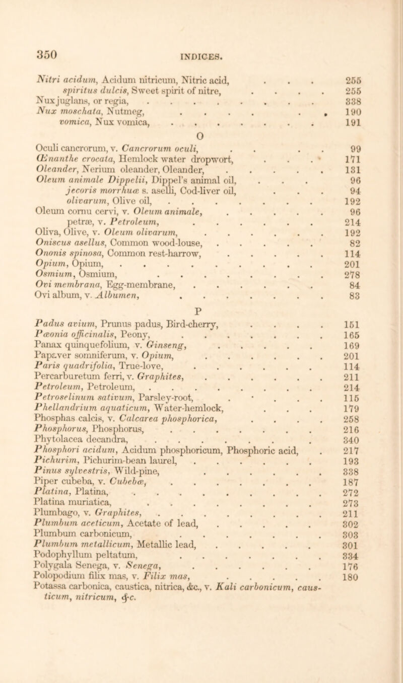 Nitri acidum, Acidum nitricum, Nitric acid, spiritus dulcis, Sweet spirit of nitre, Nuxjuglans, or regia, .... Nux rnoschata, Nutmeg, vomica, Nux vomica, O Oculi cancrorum, v. Cancrorum oculi, (Enanthe crocata, Hemlock water dropwort, Oleander, Nerium oleander, Oleander, .... Oleum animale Dippelii, Dippel’s animal oil, jccori8 morrhuce s. aselli, Cod-liver oil, olivarum, Olive oil, ....... Oleum cornu cervi, v. Oleum animale, .... petne, v. Petroleum, ...... Oliva, Olive, v. Oleum olivarum, ..... Oniscus asellus, Common wood-louse, ..... Ononis spinosa, Common rest-harrow, .... Opium, Opium, ......... Osmium, Osmium, ....... Ovi membrana, Egg-membrane, Ovi album, v. Albumen, ...... P Padus avium, Prunus padus, Bird-cherry, Pceonia officinalis, Peony, ...... Panax quinquefolium, v. Ginseng, Papaver somniferum, v. Opium, Paris quadrifolia, True-love, Percarburetum ferri, v. Graphites, Petroleum, Petroleum, Petroselinum sativum, Parsley-root, . Phellandrium aquaticum, Water-hemlock, Phosphas calcis, v. Calcarea pliosphorica, Phosphorus, Phosphorus, ....... Phytolacea decandra, Phosphori acidum, Acidum phosphoricum, Phosphoric acid, Pichurim, Pichurim-bean laurel, Pinus sylvestris, Wild-pine, ..... Piper cubeba, v. Cubebce PLatina, Platina, Platina muriatica, Plumbago, v. Graphites, Plumbum aceticum, Acetate of lead, Plumbum carbonicum, Plumbum mctallicum, Metallic lead, ..... Podophyllum peltatum, Poly gala Senega, v. Senega, Polopodium filix mas, v. Filix mas, Potassa carbonica, caustica, nitrica, <fcc., v. Kali carbonicum, caus- ticum, nitricum, dpc. 255 255 338 190 191 99 171 181 96 94 192 96 214 192 82 114 201 278 84 83 151 165 169 201 114 211 214 115 179 258 216 340 217 193 338 187 272 273 211 302 303 301 334 176 180