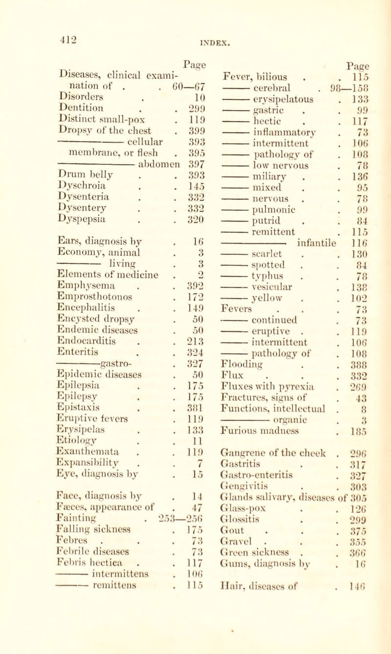 INDEX. Page Diseases, clinical exami- nation of . . GO—67 Disorders . 10 Dentition . . 2.0!) Di.stinct small-pox . 11!) Drop.sy of the chest . 3.0.Q cellular .3!).'3 membrane, or flesh . :},0.5 — abdomen .3,07 Drum belly . . .30;5 Dyschroia . . 14.) Dysentcria . . 332 Dysentery . . 332 Dyspepsia . . 320 Ears, diagnosis by . IG Economy, animal . 3 living . 3 Elements of medicine . 2 Emphysema . . 302 Emprostbotonos . 172 Encephalitis . .140 Encysted dropsy . 30 Endemic disease.s . 30 Endocarditis . . 213 Enteritis . . 324 gastro- . 327 Epidemic diseases . 30 Ejiilepsia . .173 Epilep.sy , . 173 Epistaxis . . 3111 Eru])tive fevers . 110 Erysipelas . . 133 Etiology . .11 Exantliemata . .11!) Exjiansibility . . 7 Eye, diagnosis by . 15 Face, diagnosis by . 14 Fa'ces, appearance of . 47 Fainting . 233—2.)G Falling sickness . 173 Febres . . .73 Febrile diseases . 73 Febris bectica . .117 intermittens . lOG remiltens . 113 Page Fever, bilious . 115 cerebral )8—158 erysipelatous . 133 gastric . !)!) hectic . 117 inflammatorv . 73 intermittent . 1OG pathology of . H)8 low nervous . 78 miliary . 1.3G mixed . !)3 nervous . 78 pulmonic . f).0 putrid . 84 remittent . 113 infantile IIG scarlet . 130 siiottcd . 84 typhus . 78 vesicular . 138 yellow . 102 Fevers . 73 continued . 73 eruptive . . 11.0 intermittent . lOG pathology of . 108 Flooding . 388 Flux . 332 Fluxes with p\Texia . 2G0 Fractures, signs of . 43 Functions, intellectual 8 ori^anic 3 Furious madness . 183 Gangrene of the cheek . 2!)G Gastritis . 317 Gastro-enteritis . 327 (iengivitis . 303 Glands salivary, diseases of 3(),) Glass-i)ox . 12G Glossitis . 201) Gout . 373 Gravel . Green sickness . . 3GG Gums, diagnosis by IG Hair, diseases of . 14G