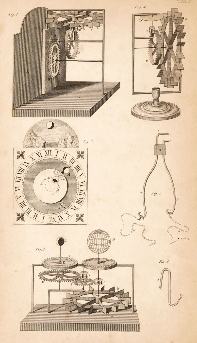 Fu/. 4. PLATE 71.