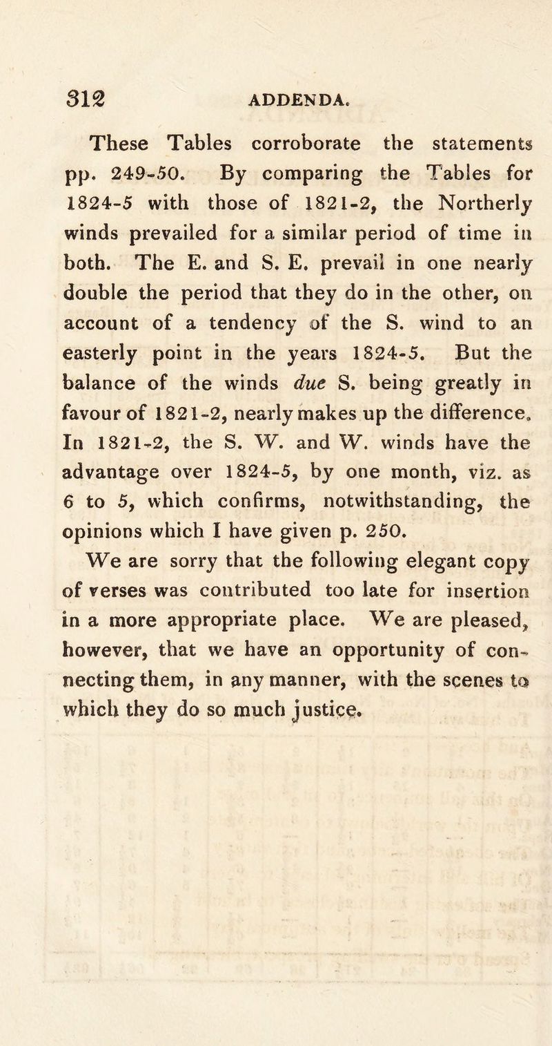 These Tables corroborate the statements pp. 249-50. By comparing the Tables for 1824-5 with those of 1821-2, the Northerly winds prevailed for a similar period of time in both. The E. and S. E. prevail in one nearly double the period that they do in the other, on account of a tendency of the S. wind to an easterly point in the years 1824-5. But the balance of the winds due S. being greatly in favour of 1821-2, nearly makes up the difference. In 1821-2, the S. W. and W. winds have the advantage over 1824-5, by one month, viz. as 6 to 5, which confirms, notwithstanding, the opinions which I have given p. 250. We are sorry that the following elegant copy of verses was contributed too late for insertion in a more appropriate place. We are pleased, however, that we have an opportunity of con- necting them, in any manner, with the scenes to which they do so much justice.