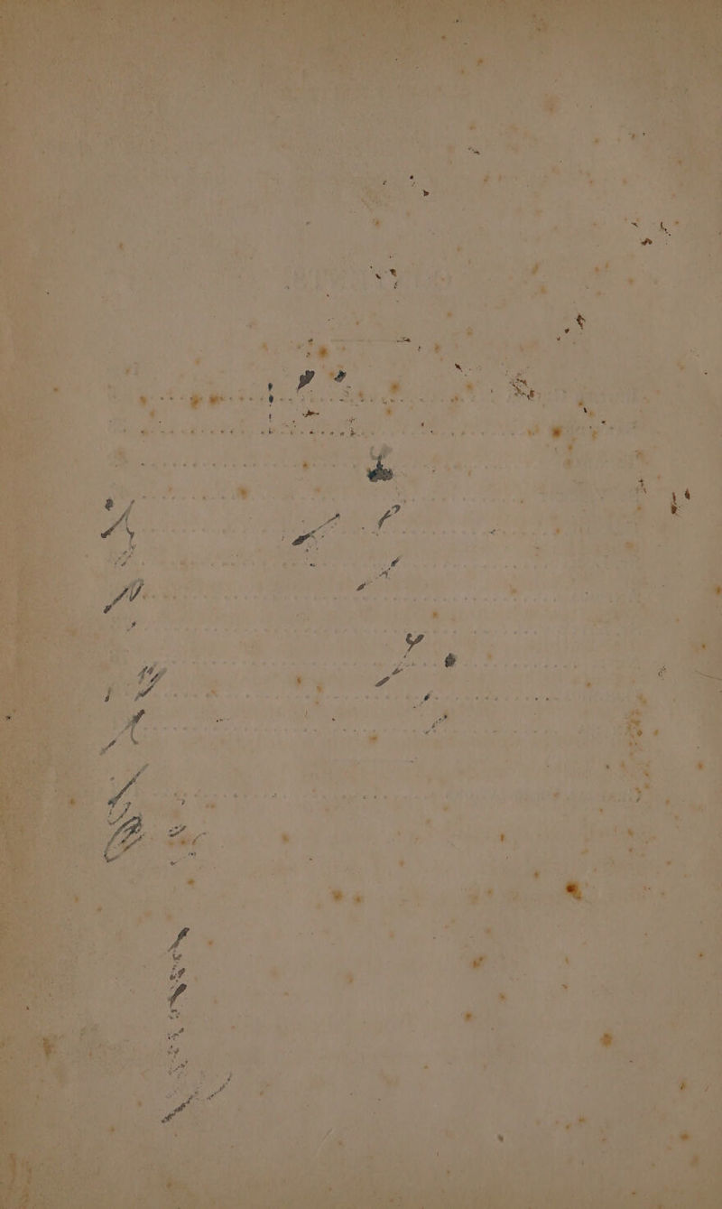 s *ee & S se): f 3 Blend # a) Sete BE A 4 Ce re ed } ; hae 4 as. :s MiG Aone) eens Foe 4 2 04) O45 ihc aa WS rong we