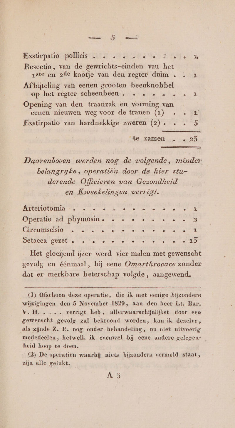 Brestirpatb PONG EEE RE be Ae Resectio, van de gewrichts-einden vau het iste en 2de kootje van den regter dnim . . 1 Af bijteling van eenen grooten beenknobbel ) S 8 op het regter scheenbeen … … … … « …… 1 Opening van den traanzak en vorming van eenen nieuwen weg voor de tranen (1) « « 1 Exstirpatio van hardnekkige zweren (2). . . 5 fe, zamen ‚… …… 25 en nn À Daarenboven werden nog de volgende, minder belangryke, operatien door de hier stu- derende Officieren wan Gezondheid en Kweekelingen verrigt. tn ut ee nende A it wie al Operatio ad phymosin. . « e « « « « « 2 CREED et ln es ee en SOLACEN BEUL re ee eee ee Het gloeiend ijzer werd vier malen met gewenscht 506 2) gevolg en éénmaal, bij eene Omarthrocace zonder dat er merkbare beterschap volgde, aangewend. (1) Ofschoon deze operatie, die ik met eenige bijzondere wijzigingen den 5 November 1829, aan den heer Lt. Bar. Vv. H. .... verrigt heb, allerwaarschiĳjnlijkst door. een gewenscht gevolg zal bekroond worden, kan ik dezelve, als zijnde Z, E. nog onder behandeling, nu niet uitvoerig mededeelen, hetwelk ik evenwel bij eene andere gelegen- heid hoop te doen. QQ) De operatiën waarbij niets bijzonders vermeld staat, zijn alle gelukt.