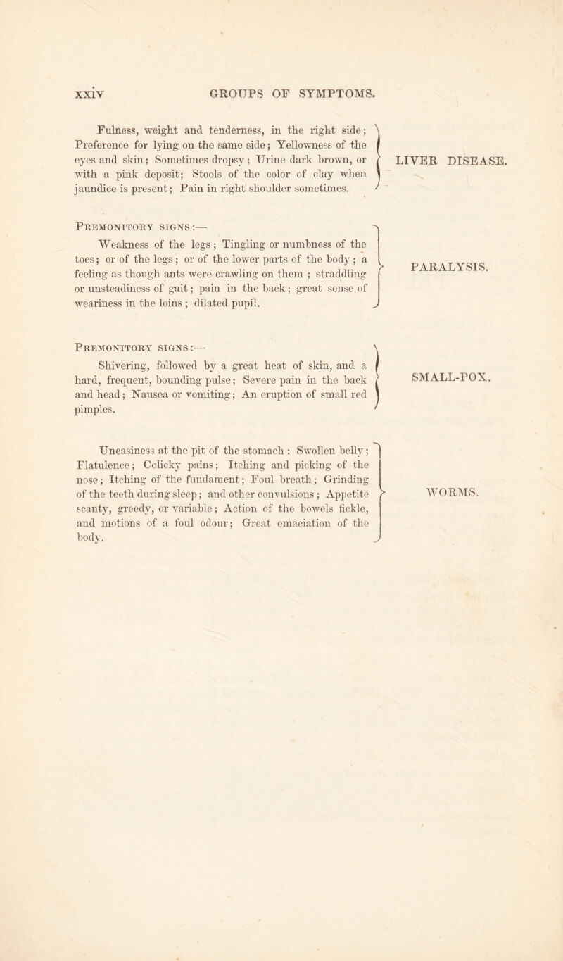 Fulness, weight and tenderness, in the right side; Preference for lying on the same side; Yellowness of the eyes and skin; Sometimes dropsy ; Urine dark brown, or with a pink deposit; Stools of the color of clay when jaundice is present; Pain in right shoulder sometimes. Premonitory signs :— -\ Weakness of the legs; Tingling or numbness of the toes; or of the legs ; or of the lower parts of the body; a feeling as though ants were crawling on them ; straddling or unsteadiness of gait; pain in the back; great sense of weariness in the loins ; dilated pupil. ^ Premonitory signs :— Shivering, followed by a great heat of skin, and a hard, frequent, bounding pulse; Severe pain in the back and head; Nausea or vomiting; An eruption of small red pimples. Uneasiness at the pit of the stomach : Swollen belly; Flatulence; Colicky pains; Itching and picking of the nose ; Itching of the fundament; Foul breath; Grinding of the teeth during sleep; and other convulsions ; Appetite f scanty, greedy, or variable; Action of the bowels fickle, and motions of a foul odour; Great emaciation of the body. ^ LIVER DISEASE. PARALYSIS. SMALL-POX. AVORMS,