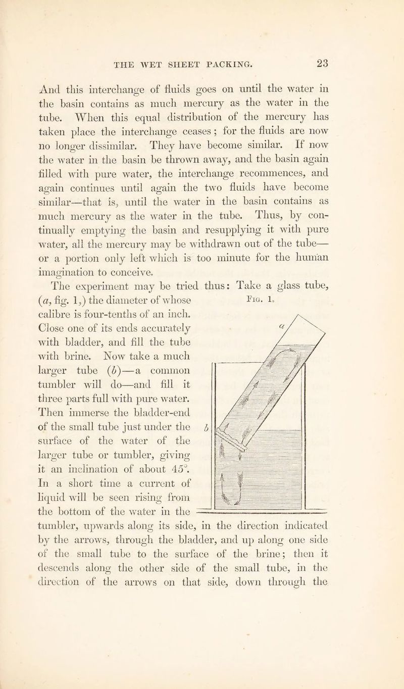 And this interchange of fluids goes on until the water in the basin contains as much mercury as the water in the tube. When this equal distribution of the mercury has taken place the interchange ceases ; for the fluids are now no longer dissimilar. They have become similar. If now the water in the basin be thrown away, and the basin again filled with pure water, the interchange recommences, and again continues until again the two fluids have become similar—that is, until the Avater in the basin contains as much mercury as the water in the tube. Thus, by con- tinually emptying the basin and resupplying it with pure water, all the mercury may be withdrawn out of the tube— or a portion only left which is too minute for the human imagination to conceive. The experiment may be tried thus: Take a glass tube, (a, fig. 1,) the diameter of whose calibre is four-tenths of an inch. Close one of its ends accurately with bladder, and fill the tube with brine. Noav take a much larger tube (h)—a common tumbler will do—and fill it three parts full Avith pure water. Then immerse the bladder-end of the small tube just under the b surface of the Avater of the larger tube or tumbler, giving it an inclination of about 45°. In a short time a current of liquid Avill be seen rising from the bottom of the water in the -™ tumbler, upwards along its side, in the direction indicated by the arrows, through the bladder, and up along one side of the small tube to the surface of the brine; then it descends along the other side of the small tube, in the direction of the arrows on that side, down through the