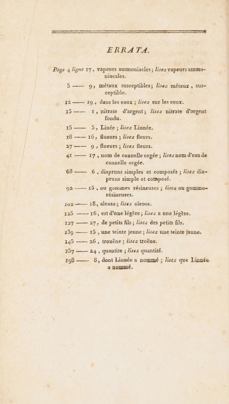 ERRA TA. Page 4 ligne 17, Vapeurs ammoniacles ; lisez vapeurs ammo- niacales. 5—— 9, métaux susceptibles; lisez métaux , sus- ceptible. 12 —— 19, dans les eaux ; Lisez sur les eaux. 15—— 1, nitrate d'argent; lisez nitrate d'argent fondu. 15—— 5, Linée ; Zsez Linnée. 18 —— 16, flueurs ; lisez fleurs. 27 —— 9, flueurs ; Asez fleurs. 41 —— 17, nom de cannelle orgée ; Aiseznom d'eaude cannelle orgée. 68—— 6, diapruns simples et composés ; Asez dia- pruns simple et composé. G2 —— 15 , où gommes résineuses ; /i5ez Où gommo= résineuses. 102 —-— 18, aleosa; lisez oleosa. 125 —— 16, est d’une légère; Zisez a une légère. 127 —— 27, de petits fils ; Asez des petits fils. 139 —— 15 , une teinte jeune ; Lisez une teinte jaune, 145 —— 26 , trouëne ; Zisez troëne. 157 —— 24, quantite ; lisez quantité. 198 —— 8, dont Linnée a nommé ; Aisez que Linnée a nommé.