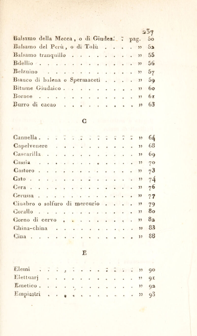 iì5y Balsamo della Mecca , o di Giudea. 7 pag. 5° Balsamo del Perù , o di Tolù . . . . » 5a Balsamo tranquillo » 55 Bdellio » 56 Belzuino » 67 Bianco di balena o Spermaceti . ...» 59 Bitu me Giudaico » 60 Borace » 6r Burro di cacao • . • » 63 G Cannella . . . . , _1 . 7 ; ï ? X » 64 Capelvenere » 68 Cascarilla » 69 Cassia *....» 70 Castoro . . » 73 Cato » 7*| Cera » 76 Cerussa » 7? Cinabro o solfuro di mercurio . ...» 79 Corallo » Ho Corno di cervo » » 8a China-china » 83 Cina » 88 E Elemi . . . j . .. . 2 Z . . » 90 Elettuarj » qr Emetico » 9a Empiastri « . * 98