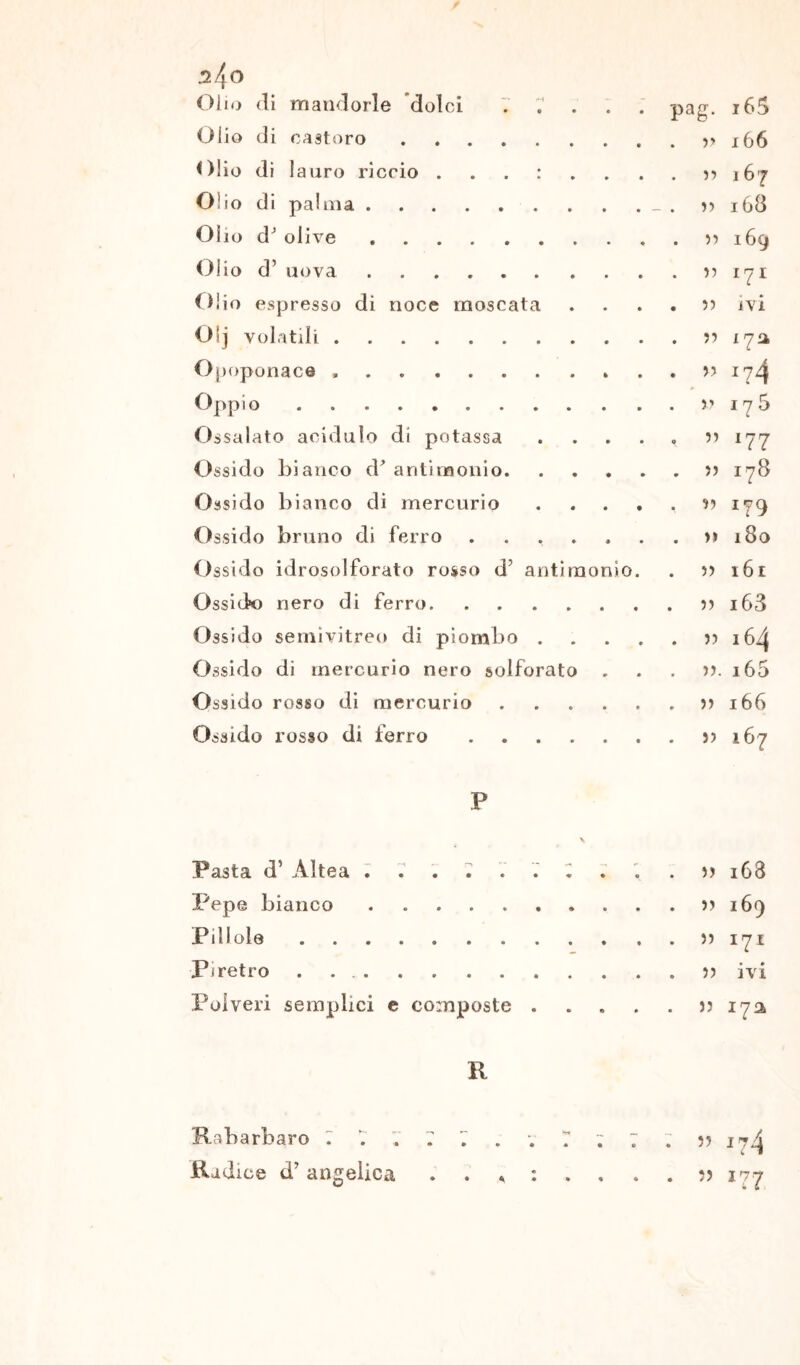 5 4° Olio (li mandorle dolci V .... pag. i65 Olio di castoro r» 166 Olio di lauro riccio 55 167 Olio di palma . 55 168 Olio d olive 5) 169 Ol io d’ uova 55 171 Olio espresso di noce moscata . ... 55 ivi Olj volatili 55 17a Opoponaco , 5? 17^ Oppio 57 176 o ssalato acidulo di potassa 55 177 Ossido bianco d> antimonio 55 178 Ossido bianco di mercurio ..... 55 179 Ossido bruno di ferro . . , . , . . >> 180 O ssido idrosolforato rosso d’ antimonio. . )5 161 Ossido nero di ferro 55 i63 Ossido semivitreo di piombo 55 16^ Ossido di mercurio nero solforato . . . 55. i65 Ossido rosso di mercurio . . . . . . 55 166 Ossido rosso di ferro 55 167 P \ Pasta d’ Altea ^ 5) 168 Pepe bianco 55 169 Pillole 55 171 Piretro 55 ivi Polveri semplici e composte . . . . . n 172 R Rabarbaro 7 7  7 7 . v 7 ; 7 I 55 iyj Radice d'angelica . . . : . , . . 55 177