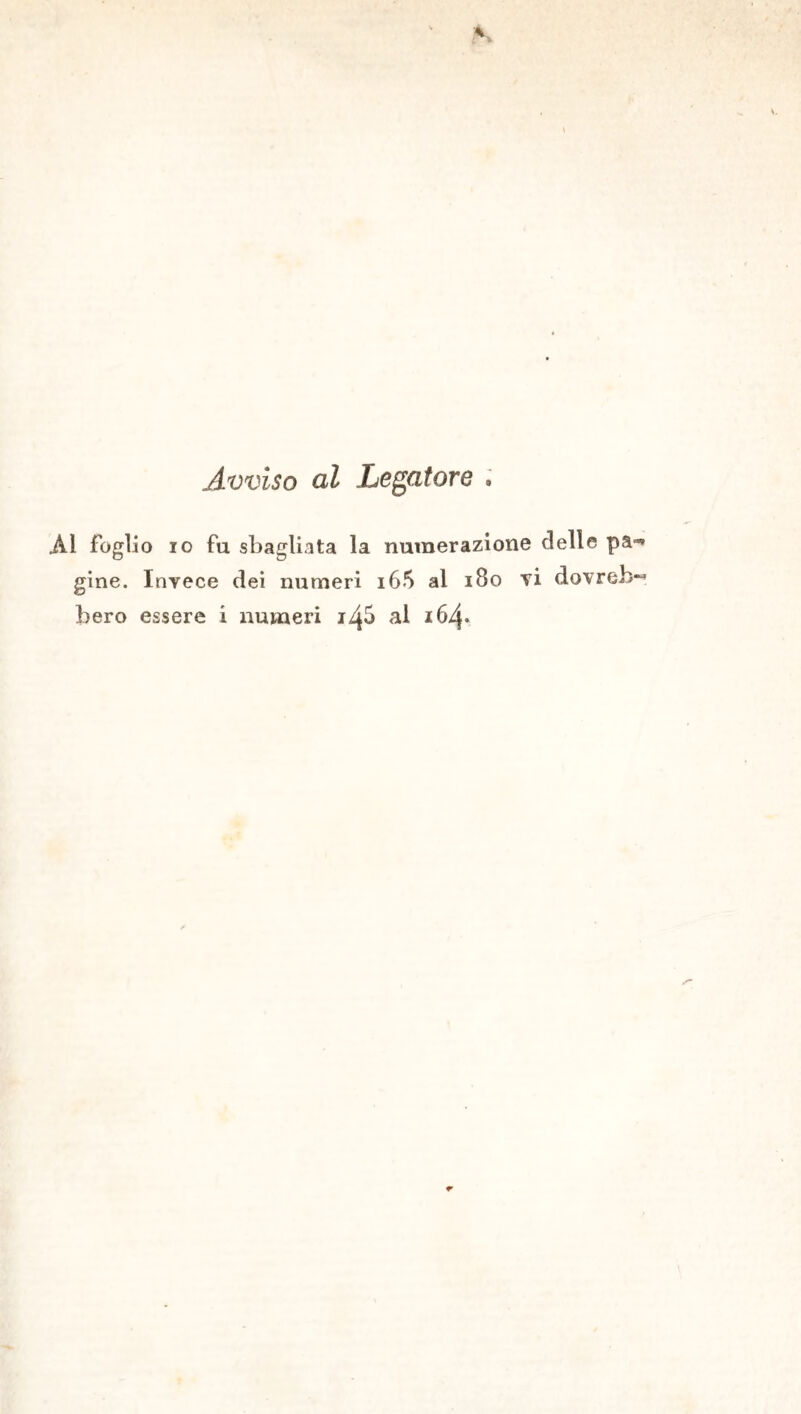 Avviso al Legatore . Al foglio io fa sbagliata la numerazione delle pa-* gine. Invece dei numeri i65 al 180 vi dovreb bero essere i numeri al ió/f*