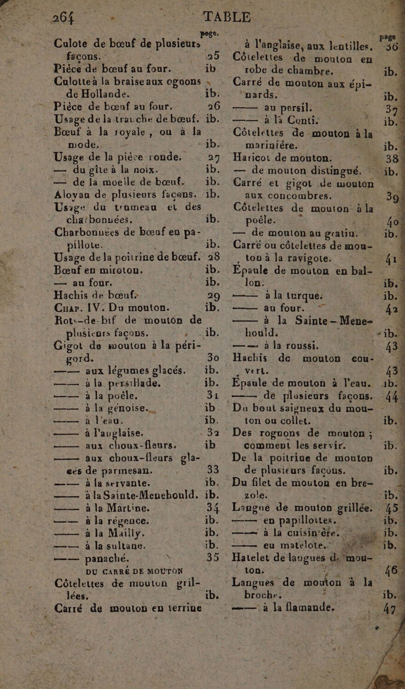 Piéce de bœuf au four. de Hollande. Pièce de bœuf au four. mode. — du gîte à la noix. — de la moelle de bœuf. Aloyau de plusieurs facons. Uss5g du t'umeau et des charbonuées, ‘Charbonuees de bœuf en pa- pilote. Usage de la poitrine de bœuf. — au four. Hachis de bœuf> Cuar. 1V. Du mouton. Rot:-de-bif de mouton de plusieurs facons. ; Gigot de wouton à la péri- gord. —— aux légumes glacés. —— à la persiHade. —— à la poële. 3 learn —— à l'auglaise. —— aux choux-fleurs. —— aux choux-fleurs gla- eés de parmesan. —— àlaSainte-Menehould. —— à la Martine. —— à la régence. —— à la Mailly. —— à la sultane. —— panaché. \ DU CARRÉ DE MOUTON Côtelettes de mouton gr lées. robe de chambre. ib. ! Carré de mouton aux épi | 4 nards. ib.« —— au persil. L ‘321 ‘——— à li Conti. WA be page « al ne aux deutin 138 Câtelettes de - mouton ala | mariniére. ib.4 Haricot de mouton. 38! — de mouton distingué. ib.! Carré et gigot de wouton | aux concombres. 39: Côtelettes de mouton als 4 poéle. 40% — de mouton au geatin: ib.# Carré ou côtelettes de mou- tou à la ravigote. Épanle de mouton en bal- lon: —— à la turque: au four. à la Sainte — Mene- hould. —— à la roussi. Hachis de mouton ceou- . Vert. j Epaule de mouton à l’eau. —— de plusieurs facons. Du bout saigneux du mou- - ton ou collet. Des rognons de mouton ; comment les servir. De la poitrise de mouton de plusieurs facous. Du filet de mouton en bre- zole. Langue de mouton grillée. : ——€n papilloites.” —— à la cuisin'ère. = ù } eu matelote. A rit Hatelet de laugues di ‘mou- ton. 2: Langues de mouton à la broche. ; —— à la flamande.